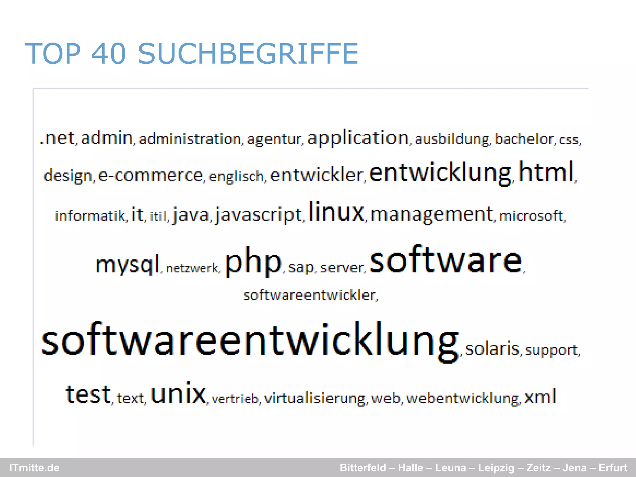 TOP 40 SUCHBEGRIFFE




ITmitte.de          Bitterfeld – Halle – Leuna – Leipzig – Zeitz – Jena – Erfurt
 