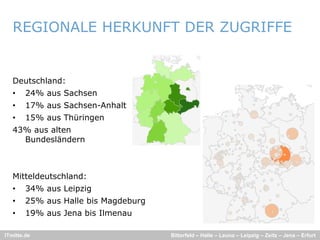 REGIONALE HERKUNFT DER ZUGRIFFE


   Deutschland:
   •    24% aus Sachsen
   •    17% aus S h
                Sachsen-Anhalt
                        A h lt
   •    15% aus Thüringen
   43% aus alten
     Bundesländern
     B d lä d



   Mitteldeutschland:
   •    34% aus Leipzig
   •    25% aus Halle bis Magdeburg
   •    19% aus Jena bis Ilmenau

ITmitte.de                            Bitterfeld – Halle – Leuna – Leipzig – Zeitz – Jena – Erfurt
 