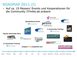 ROADMAP 2011 (I)
   • Auf ca 15 Messen/ Events und Kooperationen für
         ca.
     die Community ITmitte.de präsent


                                  OpenNetwork Event




                                                                7. Community Training


  Tag der Informatik 2012




   6. Community Training




Januar   Februar   März   April   Mai   Juni    Juli   August    September   Oktober November Dezember
 