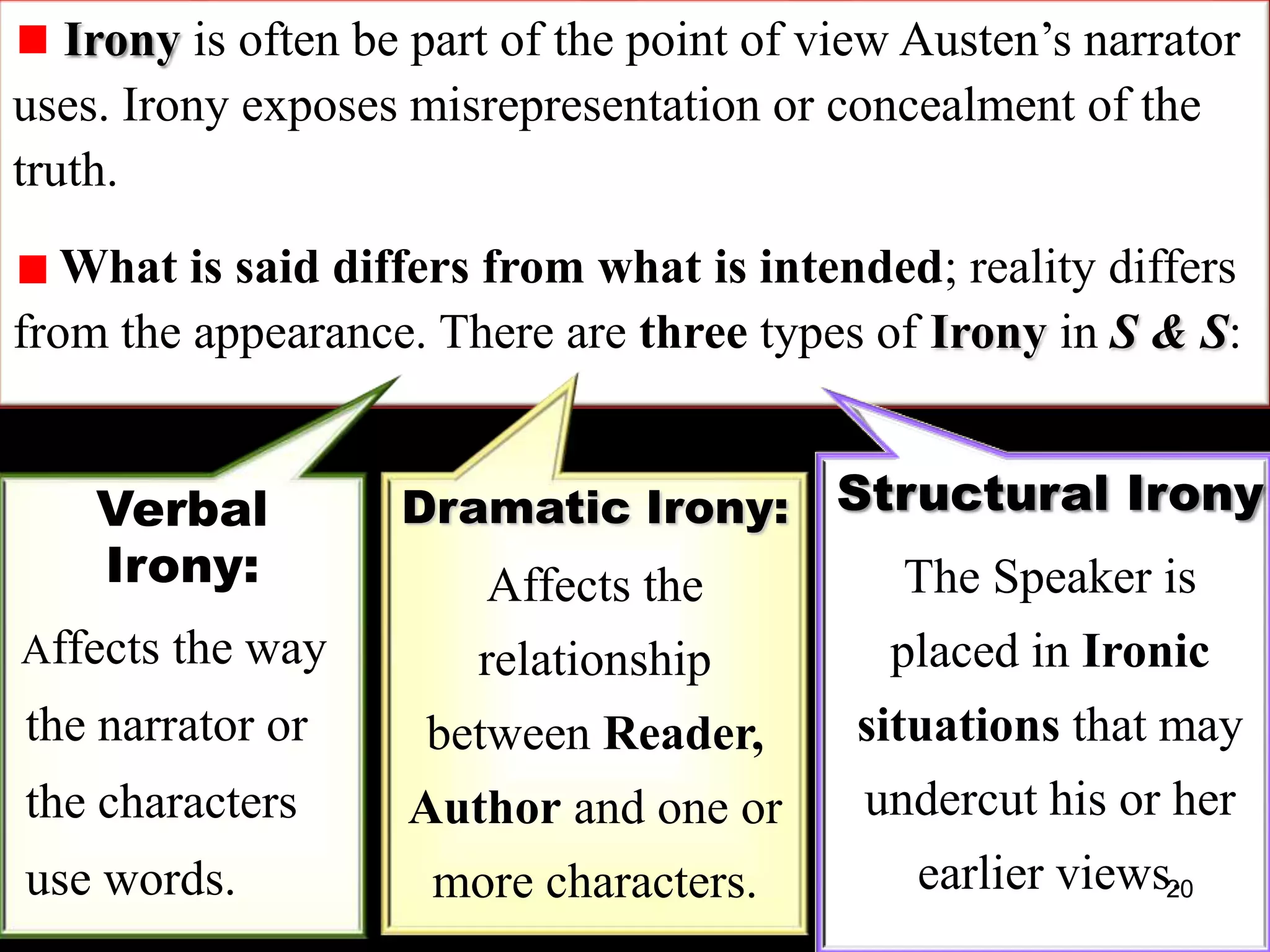 Irony is often be part of the point of view Austen‘s narrator
uses. Irony exposes misrepresentation or concealment of the
truth.
What is said differs from what is intended; reality differs
from the appearance. There are three types of Irony in S & S:
Verbal
Irony:
Affects the way
the narrator or
the characters
use words.
Dramatic Irony:
Affects the
relationship
between Reader,
Author and one or
more characters.
Structural Irony
The Speaker is
placed in Ironic
situations that may
undercut his or her
earlier views.20
 