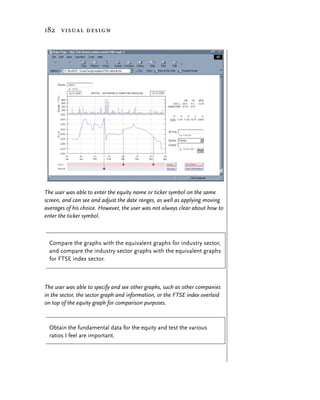182 visual design




The user was able to enter the equity name or ticker symbol on the same
screen, and can see and adjust the date ranges, as well as applying moving
averages of his choice. However, the user was not always clear about how to
enter the ticker symbol.



  Compare the graphs with the equivalent graphs for industry sector,
  and compare the industry sector graphs with the equivalent graphs
  for FTSE index sector.



The user was able to specify and see other graphs, such as other companies
in the sector, the sector graph and information, or the FTSE index overlaid
on top of the equity graph for comparison purposes.



  Obtain the fundamental data for the equity and test the various
  ratios I feel are important.
 