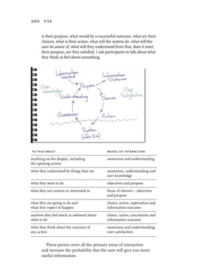 200 use


      is their purpose, what would be a successful outcome, what are their
      choices, what is their action, what will the system do, what will the
      user be aware of, what will they understand from that, does it meet
      their purpose, are they satisfied. I ask participants to talk about what
      they think or feel about something.




to talk about                                  model of interaction

anything on the display, including             awareness and understanding
the opening screen

what they understand by things they see        awareness, understanding and
                                               user knowledge

what they want to do                           objectives and purpose

what they are curious or interested in         focus of interest – objectives
                                               and purpose

what they are going to do and                  choice, action, expectation and
what they expect to happen                     information outcome

anytime they feel stuck or awkward about       choice, action, uncertainty and
what to do                                     information outcome

what they think about the outcome of           awareness and understanding,
any action                                     user satisfaction


        These points cover all the primary areas of interaction
      and increase the probability that the user will give you more
      useful information.
 