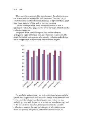 212 use


   When users have completed the questionnaire, the collective scores
can be summed and averaged for each statement. Then they can be
collated under a number of usability headings and presented as a graph
for a visual indicator of how well, or not, you are doing.
   I use the headings below, based on my assessment of what is
typically important, ISO 9241, and the newer developments in heuristic
evaluation categories.
   The graphs below (one in histogram form and the other as a
spidergraph) represent the data from a job I consulted on recently. The
data is for the first prototype and, after usability evaluation and redesign,
the second prototype. We can clearly see measurable progress.


          100

           90

           80

           70

           60

           50

           40

           30

           20

           10

            0
                                         e
                                       ss




                                         n




                                         n


                                          y
                                         y
                   ss




                                      lit
                                    nc




                                     m
                                     io




                                   tio
                                  ne
                ne




                                  bi
                                  ct
                                 ie




                                or


                                ta
                              ive
              ul




                              na
                               fa
                              fic




                             en
                             tf
             ef




                           tis




                            ar
                           ct


                           ef




                          ec


                          es
           us




                         le
                   fe




                        sa

                       sp


                      pr
                  ef




                    re




   For a website, a discretionary use system, the target scores might be
greater than 90 percent on each measure, average score between 6 and
7. For a non-discretionary used or regularly used system you can
probably get away with 80 percent or so, average score between 5.5 and
6. We can use these indicators, in conjunction with the usability
evaluation report and the open questionnaire results, to determine
where our primary design focus on the next iteration should be.
 