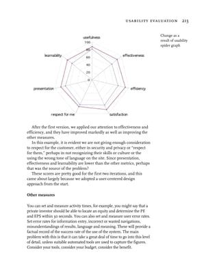 usability evaluation 213

                                                                                   Change as a
                                                                                   result of usability
                                                                                   spider graph




   After the first version, we applied our attention to effectiveness and
efficiency, and they have improved markedly as well as improving the
other measures.
   In this example, it is evident we are not giving enough consideration
to respect for the customer, either in security and privacy or “respect
for them,” perhaps in not recognizing their skills or culture or the
using the wrong tone of language on the site. Since presentation,
effectiveness and learnability are lower than the other metrics, perhaps
that was the source of the problem?
   These scores are pretty good for the first two iterations, and this
came about largely because we adopted a user-centered design
approach from the start.

Other measures

You can set and measure activity times, for example, you might say that a
private investor should be able to locate an equity and determine the PE
and EPS within 30 seconds. You can also set and measure user error rates.
Set error rates for information entry, incorrect or wasted navigations,
misunderstandings of results, language and meaning. These will provide a
factual record of the success rate of the use of the system. The main
problem with this is that it can take a great deal of time to go into this level
of detail, unless suitable automated tools are used to capture the figures.
Consider your tools, consider your budget, consider the benefit.
 