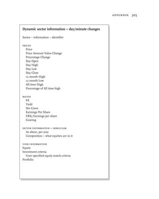 appendix 305


Dynamic sector information – day/minute changes

Sector – information – identifier

prices
  Price
  Price Amount Value Change
  Percentage Change
  Day Open
  Day High
  Day Low
  Day Close
  12 month High
  12 month Low
  All time High
  Percentage of All time high

ratios
  PE
  Yield
  Div Cover
  Earnings Per Share
  FRS3 Earnings per share
  Gearing

sector information – irregular
  As above, per year
  Composition – what equities are in it

user information
Equity
Investment criteria
  User specified equity match criteria
Portfolio
 