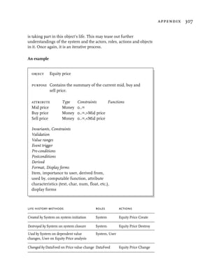 appendix 307


is taking part in this object’s life. This may tease out further
understandings of the system and the actors, roles, actions and objects
in it. Once again, it is an iterative process.

An example


  object      Equity price

  purpose Contains the summary of the current mid, buy and
          sell price.

  attribute           Type      Constraints     Functions
  Mid price           Money     0..
  Buy price           Money     0.. ,>Mid price
  Sell price          Money     0.. ,<Mid price

  Invariants, Constraints
  Validation
  Value ranges
  Event trigger
  Pre-conditions
  Postconditions
  Derived
  Format, Display forms
  Item, importance to user, derived from,
  used by, computable function, attribute
  characteristics (text, char, num, float, etc.),
  display forms



life history methods                     roles          actions

Created by System on system initiation   System         Equity Price Create

Destroyed by System on system closure    System         Equity Price Destroy

Used by System on dependent value        System, User
changes, User on Equity Price analysis

Changed by DataFeed on Price value change DataFeed      Equity Price Change
 