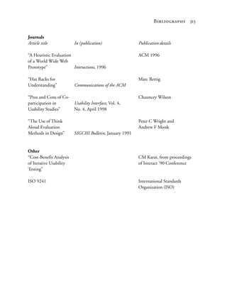 Bibliography 313


Journals
Article title            In (publication)                Publication details

“A Heuristic Evaluation                                  ACM 1996
of a World Wide Web
Prototype”              Interactions, 1996

“Hat Racks for                                           Marc Rettig
Understanding”           Communications of the ACM

“Pros and Cons of Co-                                    Chauncey Wilson
participation in      Usability Interface, Vol. 4,
Usability Studies”    No. 4, April 1998

“The Use of Think                                        Peter C Wright and
Aloud Evaluation                                         Andrew F Monk
Methods in Design”       SIGCHI Bulletin, January 1991


Other
“Cost-Benefit Analysis                                   CM Karat, from proceedings
of Iterative Usability                                   of Interact ’90 Conference
Testing”

ISO 9241                                                 International Standards
                                                         Organization (ISO)
 