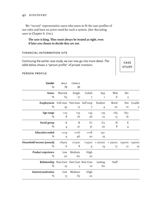 42 discovery


   We “recruit” representative users who seem to fit the user profiles of
our roles and have an active need for such a system. (See Recruiting
users in Chapter 6, Use.)

     The user is king. They must always be treated as right, even
     if later you choose to decide they are not.


financial information site

Continuing the earlier case study, we can now go into more detail. The
                                                                                     case
table below shows a “person profile” of private investors.
                                                                                    study
person profile

                   Gender       male    female
                       %          70        30

                    Status    Married    Single    Cohab       Sep          Wid      Div
                        %          63        17        7         1            6        5

              Employment Full time Part time Self emp       Student      Retrd       Not Unable
                      %         43         15       7             4        20         10      2

                 Age range       <25        <35      <45        <55         <65      65+
                        %          8         16       26         22          13       16

              Social group         A          B       C1        C2             D      E
                        %          4         27       37        20             8      4

          Education ended       <=14      <=16      <=18       19+
                       %           9        46        20        25

Household income (annual)      <6500     <11500   <15500 < 20000      < 25000 <35000 >35000
                      %            6          8        9      14            17    21     25

        Product experience       Low    Medium      High
                        %         20        60        20

              Relationship Non-Cust Past Cust New Cust      Lasting         Staff
                        %        25         5       10           60

        Interest/motivation      Low    Medium      High
                         %         15        65       20
 