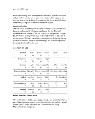44 discovery


From the following table we can see that the user is experienced on the
web, is likely to use the site at least once a week, will be focussed on
their purpose of use, and mostly hears about the site by word of mouth
or searching using one of the standard search engines.

Design implications
The site will be reused regularly by users who find it useful, so they will
become proficient with effective ways of using the site. They will
therefore become annoyed if the site structure or navigation is changed.
So, any further developments must be planned in as far as possible at
the beginning. This puts a very high responsibility on designing the site
correctly first time – any subsequent changes will be annoying unless
there is a clear benefit to the user.

context of use

         Location      Work         Home   Educatn     Library        Other
               %         14           80         3           3

      Distractions      Low    Medium        High
                %         65          25        10

         Machine      <=486    Pentium >200Mhz >400Mhz            >600Mhz
              %           15         15     20      20                 30

 Screen resolution 640×480 800×600 1024×768 1280×1024 >1280×1024
                %        7       55      30         5          3

          Modem      <33,600     56,000      ISDN           T1 Don’t know
              %           21         52         2            1         24

 Operating system       W95         W98    W2000           NT          Mac
                %        35          45        5           10            5

          Browser Netscape          MSIE     Other
               %        25            65        10

Private investor – context of use

This profile tells us that the user is accessing the site largely from home,
generally without distractions, on medium to high-end machines with at
least 800×600 screen resolution, on a fast modem and using
Microsoft’s Internet Explorer.
 