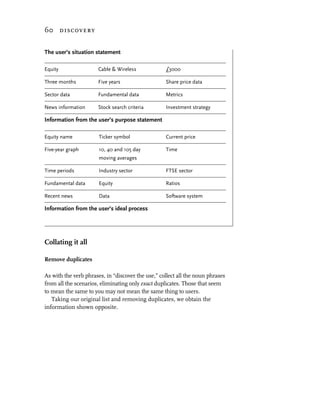 60 discovery


The user’s situation statement

Equity                Cable & Wireless             £3000

Three months          Five years                   Share price data

Sector data           Fundamental data             Metrics

News information      Stock search criteria        Investment strategy

Information from the user’s purpose statement

Equity name            Ticker symbol               Current price

Five-year graph        10, 40 and 105 day          Time
                       moving averages

Time periods           Industry sector             FTSE sector

Fundamental data       Equity                      Ratios

Recent news            Data                        Software system

Information from the user’s ideal process




Collating it all

Remove duplicates

As with the verb phrases, in “discover the use,” collect all the noun phrases
from all the scenarios, eliminating only exact duplicates. Those that seem
to mean the same to you may not mean the same thing to users.
   Taking our original list and removing duplicates, we obtain the
information shown opposite.
 