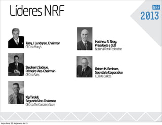 Líderes NRF
3102                                                                             2013

                             T J.Lundgren,Chairman
                              erry                    MatthewR.Shay,
                             CEOdaMacy’s              PresidenteeCEO
                                                      NationalRetailFederation



                             StephenI.Sadove,         RobertM.Benham,
                             PrimeiroVice-Chairman    SecretárioCorporativo
                             CEOdaSaks                CEOdaBalliet’s




                             KipTindell,
                             SegundoVice-Chairman
                             CEOdaTheContainerStore



terça-feira, 22 de janeiro de 13
 