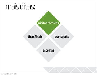 mais dicas:                                                 2013

                                          visitastécnicas


                                   dicasfinais          transporte


                                             escolhas




terça-feira, 22 de janeiro de 13
 