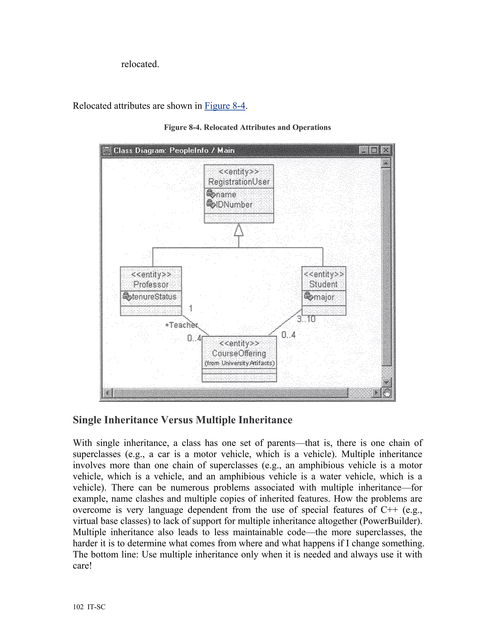 relocated.



Relocated attributes are shown in Figure 8-4.

                         Figure 8-4. Relocated Attributes and Operations




Single Inheritance Versus Multiple Inheritance

With single inheritance, a class has one set of parents—that is, there is one chain of
superclasses (e.g., a car is a motor vehicle, which is a vehicle). Multiple inheritance
involves more than one chain of superclasses (e.g., an amphibious vehicle is a motor
vehicle, which is a vehicle, and an amphibious vehicle is a water vehicle, which is a
vehicle). There can be numerous problems associated with multiple inheritance—for
example, name clashes and multiple copies of inherited features. How the problems are
overcome is very language dependent from the use of special features of C++ (e.g.,
virtual base classes) to lack of support for multiple inheritance altogether (PowerBuilder).
Multiple inheritance also leads to less maintainable code—the more superclasses, the
harder it is to determine what comes from where and what happens if I change something.
The bottom line: Use multiple inheritance only when it is needed and always use it with
care!



102 IT-SC
 