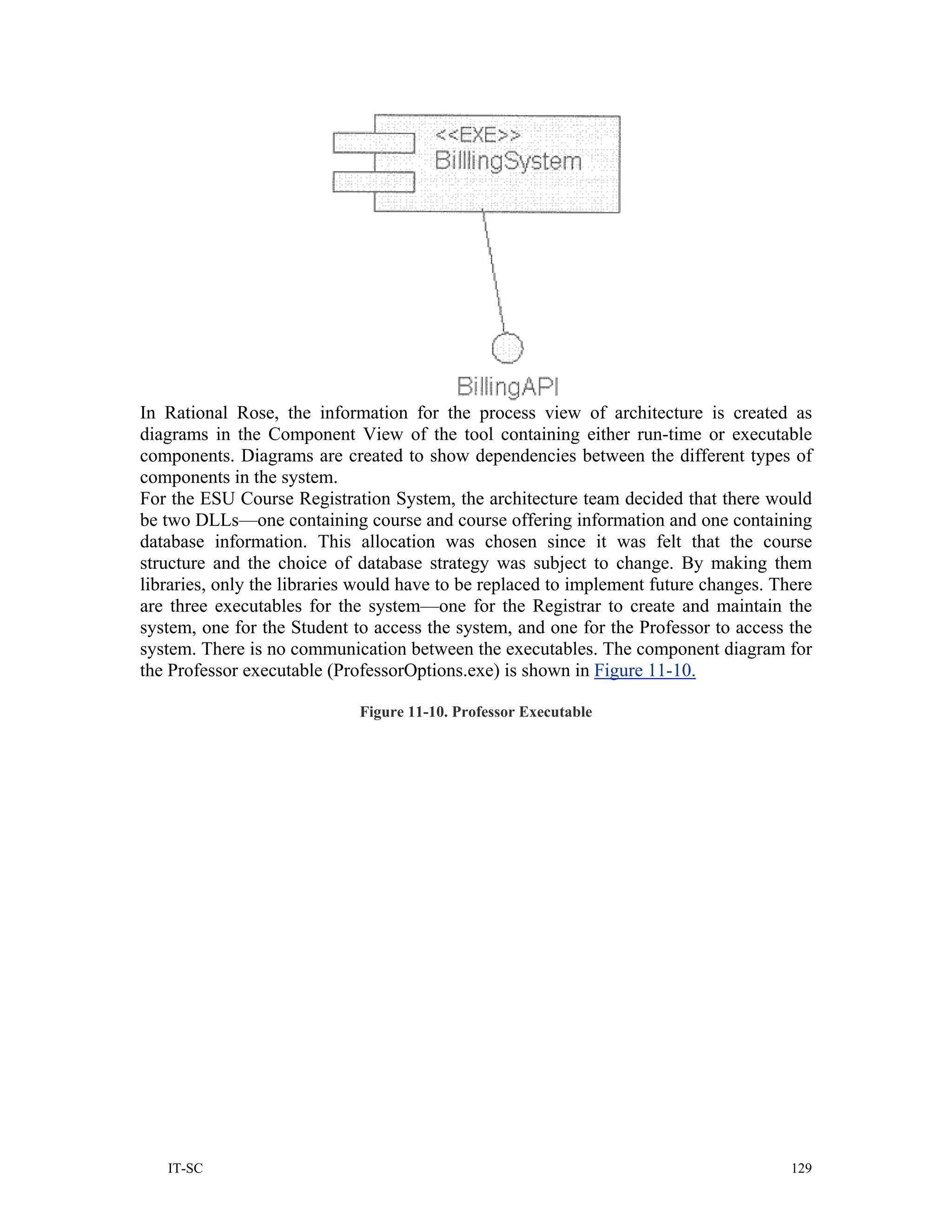 In Rational Rose, the information for the process view of architecture is created as
diagrams in the Component View of the tool containing either run-time or executable
components. Diagrams are created to show dependencies between the different types of
components in the system.
For the ESU Course Registration System, the architecture team decided that there would
be two DLLs—one containing course and course offering information and one containing
database information. This allocation was chosen since it was felt that the course
structure and the choice of database strategy was subject to change. By making them
libraries, only the libraries would have to be replaced to implement future changes. There
are three executables for the system—one for the Registrar to create and maintain the
system, one for the Student to access the system, and one for the Professor to access the
system. There is no communication between the executables. The component diagram for
the Professor executable (ProfessorOptions.exe) is shown in Figure 11-10.

                             Figure 11-10. Professor Executable




   IT-SC                                                                               129
 