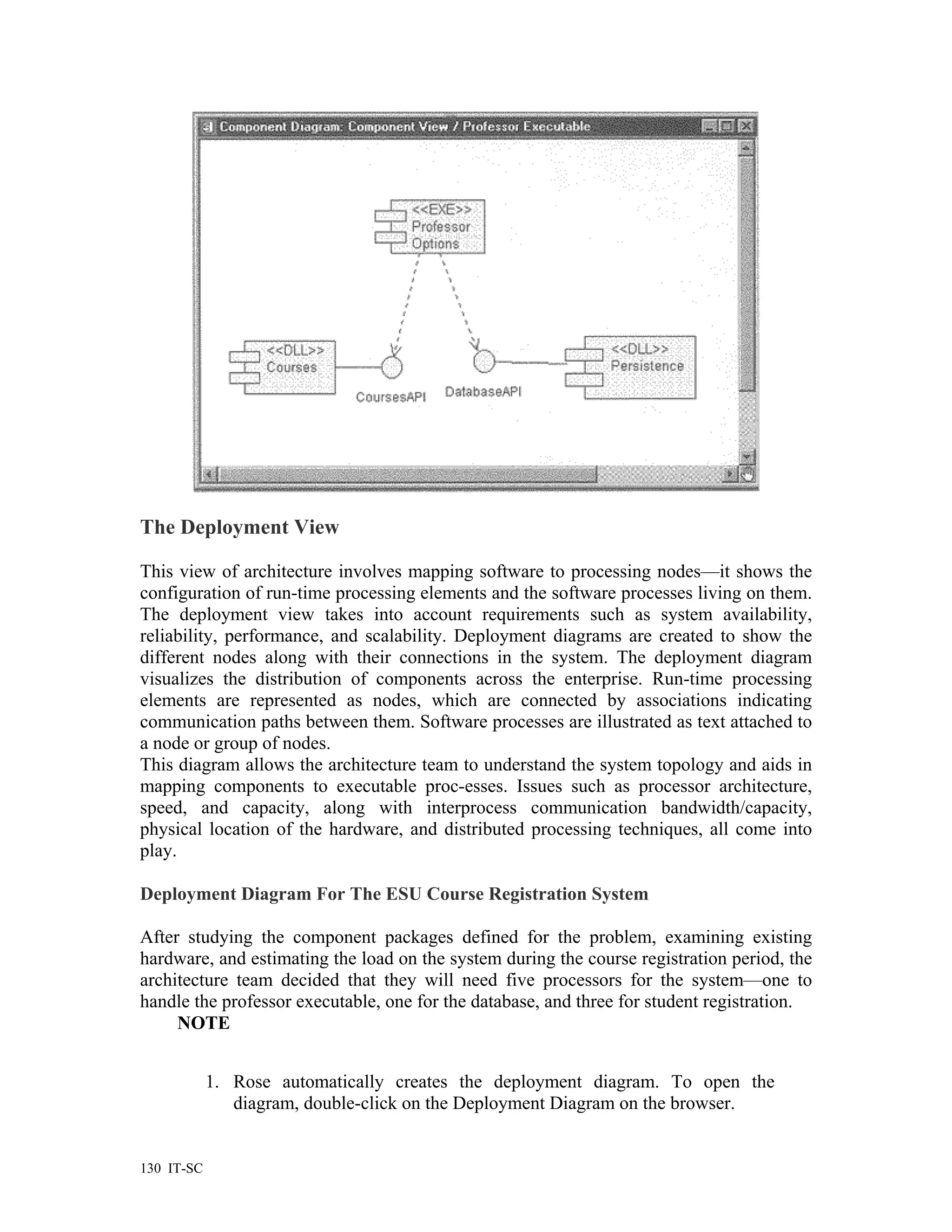 The Deployment View

This view of architecture involves mapping software to processing nodes—it shows the
configuration of run-time processing elements and the software processes living on them.
The deployment view takes into account requirements such as system availability,
reliability, performance, and scalability. Deployment diagrams are created to show the
different nodes along with their connections in the system. The deployment diagram
visualizes the distribution of components across the enterprise. Run-time processing
elements are represented as nodes, which are connected by associations indicating
communication paths between them. Software processes are illustrated as text attached to
a node or group of nodes.
This diagram allows the architecture team to understand the system topology and aids in
mapping components to executable proc-esses. Issues such as processor architecture,
speed, and capacity, along with interprocess communication bandwidth/capacity,
physical location of the hardware, and distributed processing techniques, all come into
play.

Deployment Diagram For The ESU Course Registration System

After studying the component packages defined for the problem, examining existing
hardware, and estimating the load on the system during the course registration period, the
architecture team decided that they will need five processors for the system—one to
handle the professor executable, one for the database, and three for student registration.
     NOTE


            1. Rose automatically creates the deployment diagram. To open the
               diagram, double-click on the Deployment Diagram on the browser.


130 IT-SC
 