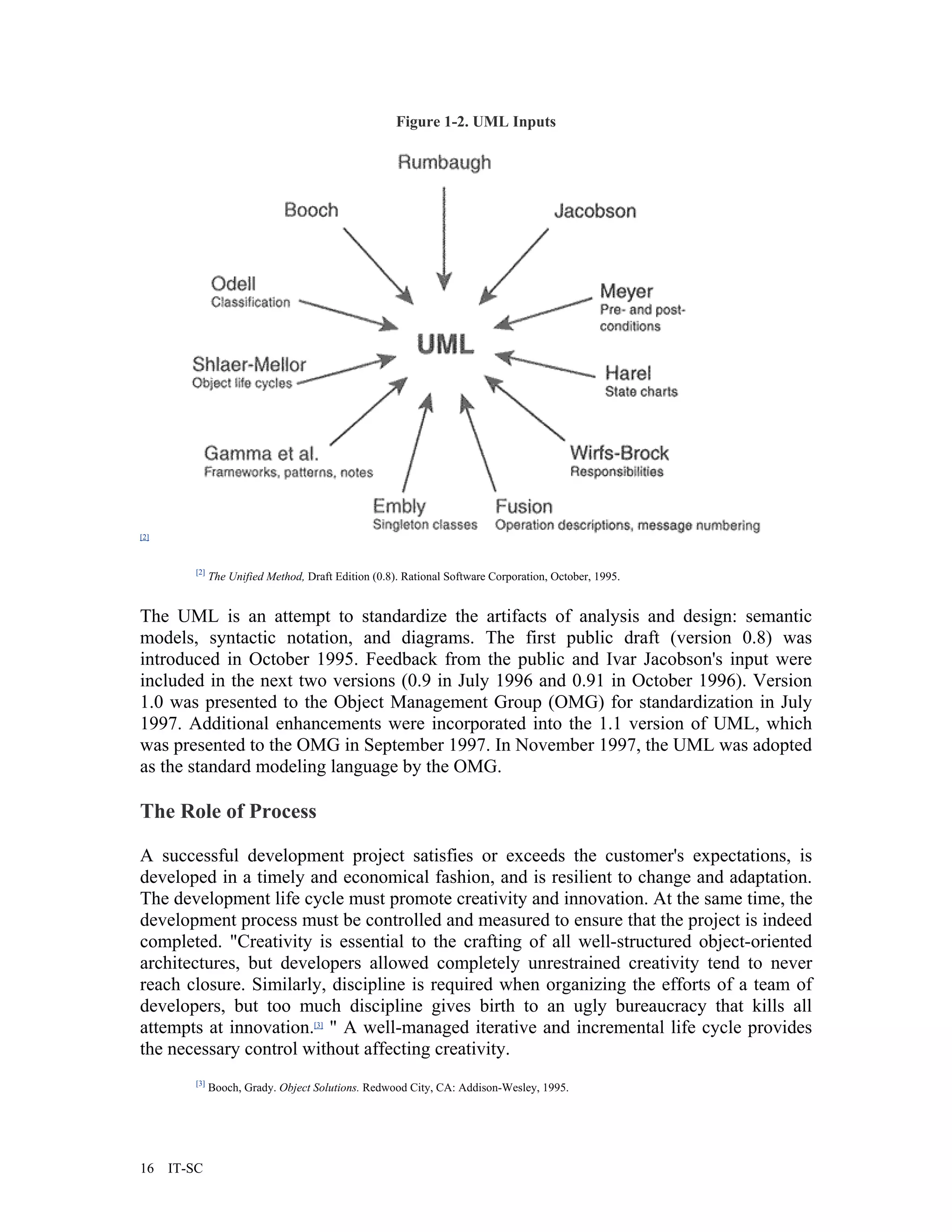 Figure 1-2. UML Inputs




[2]



          [2]
                The Unified Method, Draft Edition (0.8). Rational Software Corporation, October, 1995.


The UML is an attempt to standardize the artifacts of analysis and design: semantic
models, syntactic notation, and diagrams. The first public draft (version 0.8) was
introduced in October 1995. Feedback from the public and Ivar Jacobson's input were
included in the next two versions (0.9 in July 1996 and 0.91 in October 1996). Version
1.0 was presented to the Object Management Group (OMG) for standardization in July
1997. Additional enhancements were incorporated into the 1.1 version of UML, which
was presented to the OMG in September 1997. In November 1997, the UML was adopted
as the standard modeling language by the OMG.

The Role of Process

A successful development project satisfies or exceeds the customer's expectations, is
developed in a timely and economical fashion, and is resilient to change and adaptation.
The development life cycle must promote creativity and innovation. At the same time, the
development process must be controlled and measured to ensure that the project is indeed
completed. "Creativity is essential to the crafting of all well-structured object-oriented
architectures, but developers allowed completely unrestrained creativity tend to never
reach closure. Similarly, discipline is required when organizing the efforts of a team of
developers, but too much discipline gives birth to an ugly bureaucracy that kills all
attempts at innovation.[3] " A well-managed iterative and incremental life cycle provides
the necessary control without affecting creativity.
          [3]
                Booch, Grady. Object Solutions. Redwood City, CA: Addison-Wesley, 1995.




16    IT-SC
 