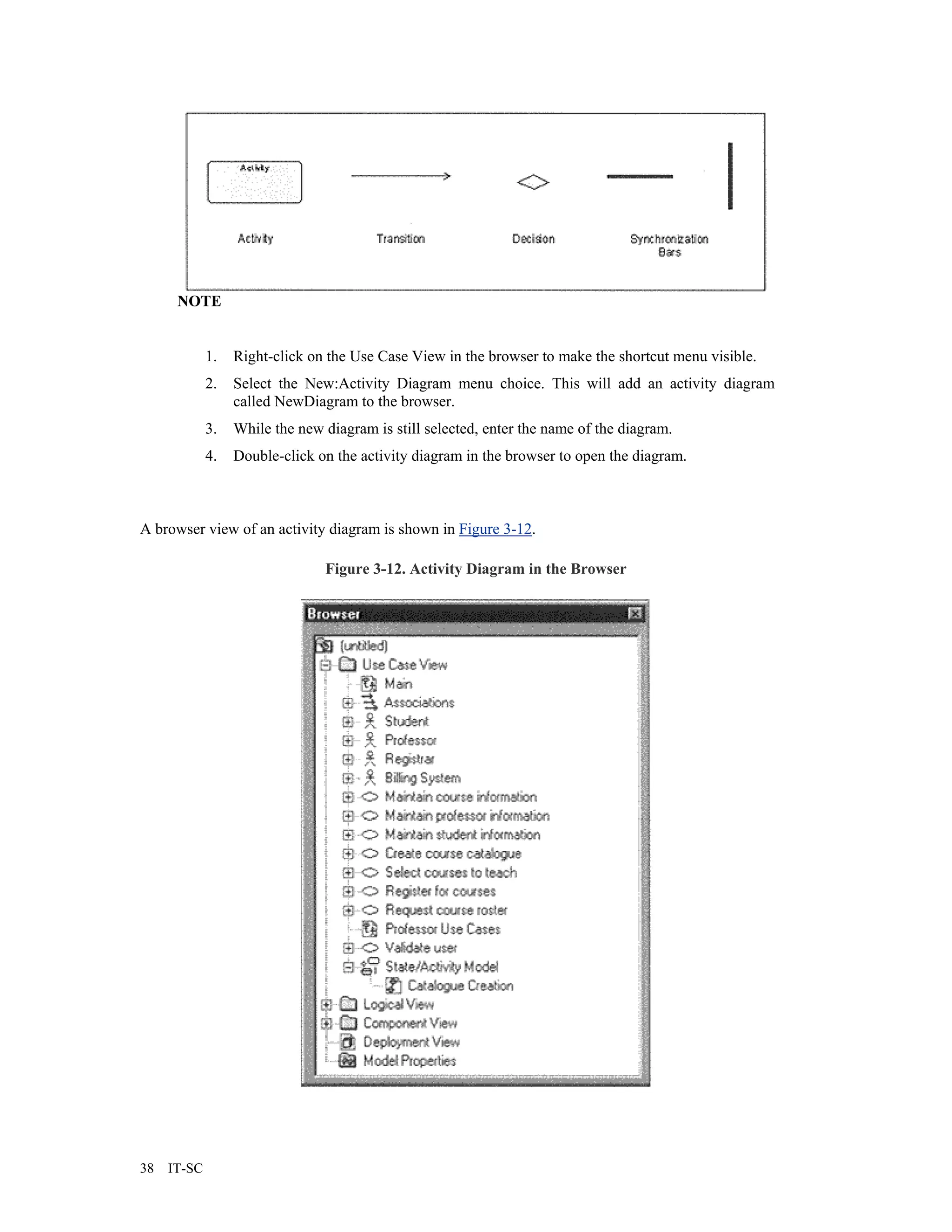 NOTE


             1.   Right-click on the Use Case View in the browser to make the shortcut menu visible.
             2.   Select the New:Activity Diagram menu choice. This will add an activity diagram
                  called NewDiagram to the browser.
             3.   While the new diagram is still selected, enter the name of the diagram.
             4.   Double-click on the activity diagram in the browser to open the diagram.



A browser view of an activity diagram is shown in Figure 3-12.

                                Figure 3-12. Activity Diagram in the Browser




38   IT-SC
 