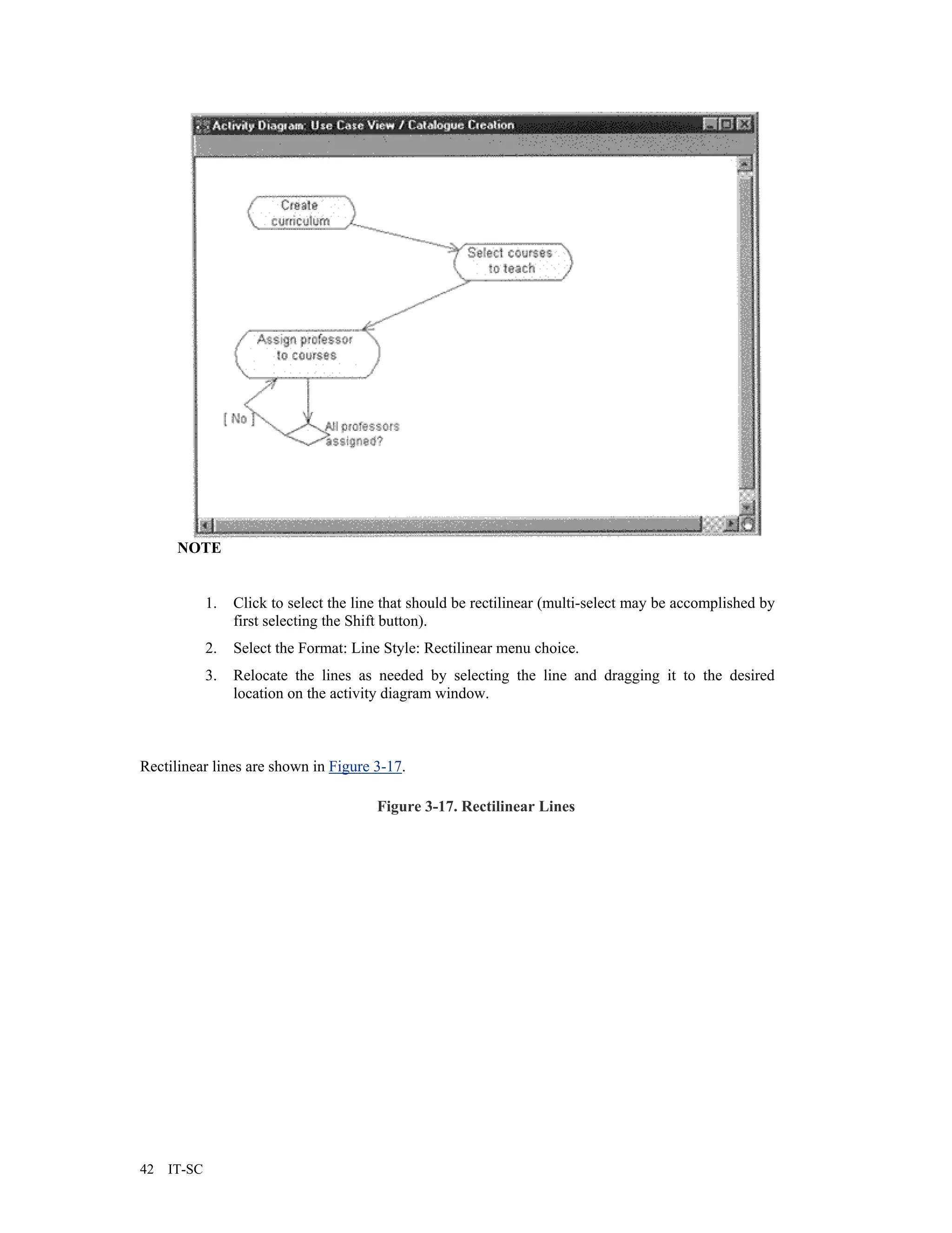 NOTE


             1.   Click to select the line that should be rectilinear (multi-select may be accomplished by
                  first selecting the Shift button).
             2.   Select the Format: Line Style: Rectilinear menu choice.
             3.   Relocate the lines as needed by selecting the line and dragging it to the desired
                  location on the activity diagram window.



Rectilinear lines are shown in Figure 3-17.

                                         Figure 3-17. Rectilinear Lines




42   IT-SC
 