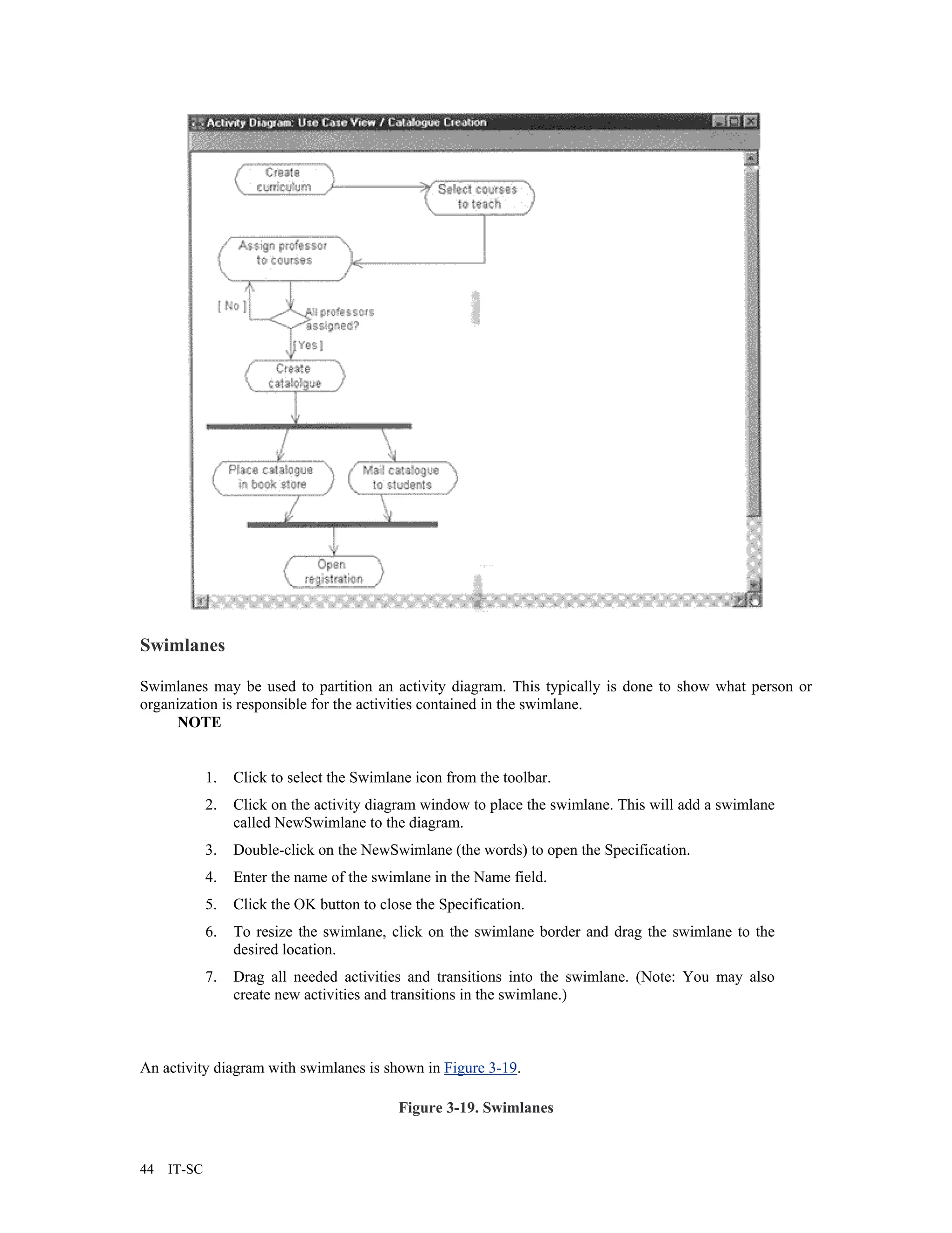 Swimlanes

Swimlanes may be used to partition an activity diagram. This typically is done to show what person or
organization is responsible for the activities contained in the swimlane.
     NOTE


             1.   Click to select the Swimlane icon from the toolbar.
             2.   Click on the activity diagram window to place the swimlane. This will add a swimlane
                  called NewSwimlane to the diagram.
             3.   Double-click on the NewSwimlane (the words) to open the Specification.
             4.   Enter the name of the swimlane in the Name field.
             5.   Click the OK button to close the Specification.
             6.   To resize the swimlane, click on the swimlane border and drag the swimlane to the
                  desired location.
             7.   Drag all needed activities and transitions into the swimlane. (Note: You may also
                  create new activities and transitions in the swimlane.)



An activity diagram with swimlanes is shown in Figure 3-19.

                                            Figure 3-19. Swimlanes


44   IT-SC
 