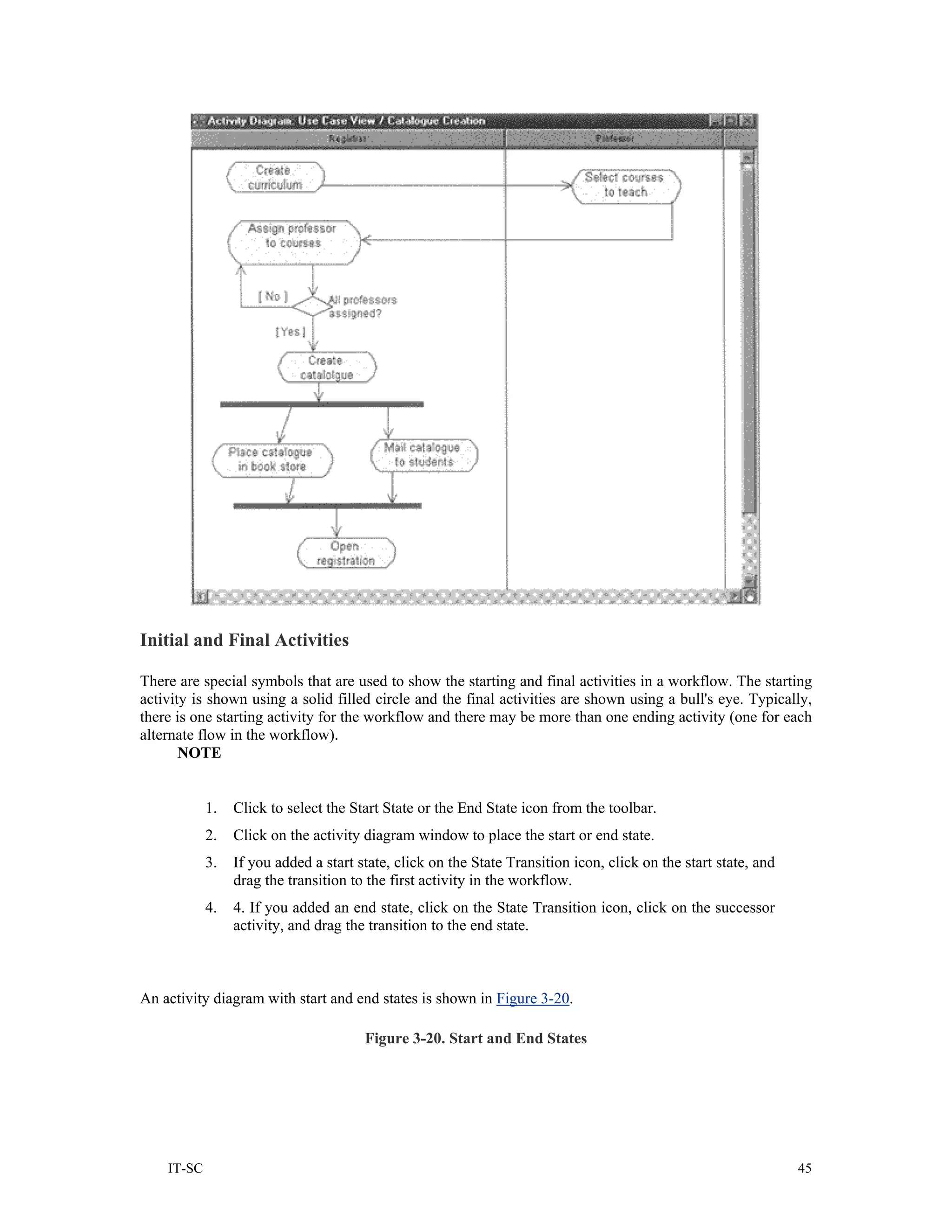Initial and Final Activities

There are special symbols that are used to show the starting and final activities in a workflow. The starting
activity is shown using a solid filled circle and the final activities are shown using a bull's eye. Typically,
there is one starting activity for the workflow and there may be more than one ending activity (one for each
alternate flow in the workflow).
       NOTE


            1.   Click to select the Start State or the End State icon from the toolbar.
            2.   Click on the activity diagram window to place the start or end state.
            3.   If you added a start state, click on the State Transition icon, click on the start state, and
                 drag the transition to the first activity in the workflow.
            4.   4. If you added an end state, click on the State Transition icon, click on the successor
                 activity, and drag the transition to the end state.



An activity diagram with start and end states is shown in Figure 3-20.

                                       Figure 3-20. Start and End States




    IT-SC                                                                                                        45
 