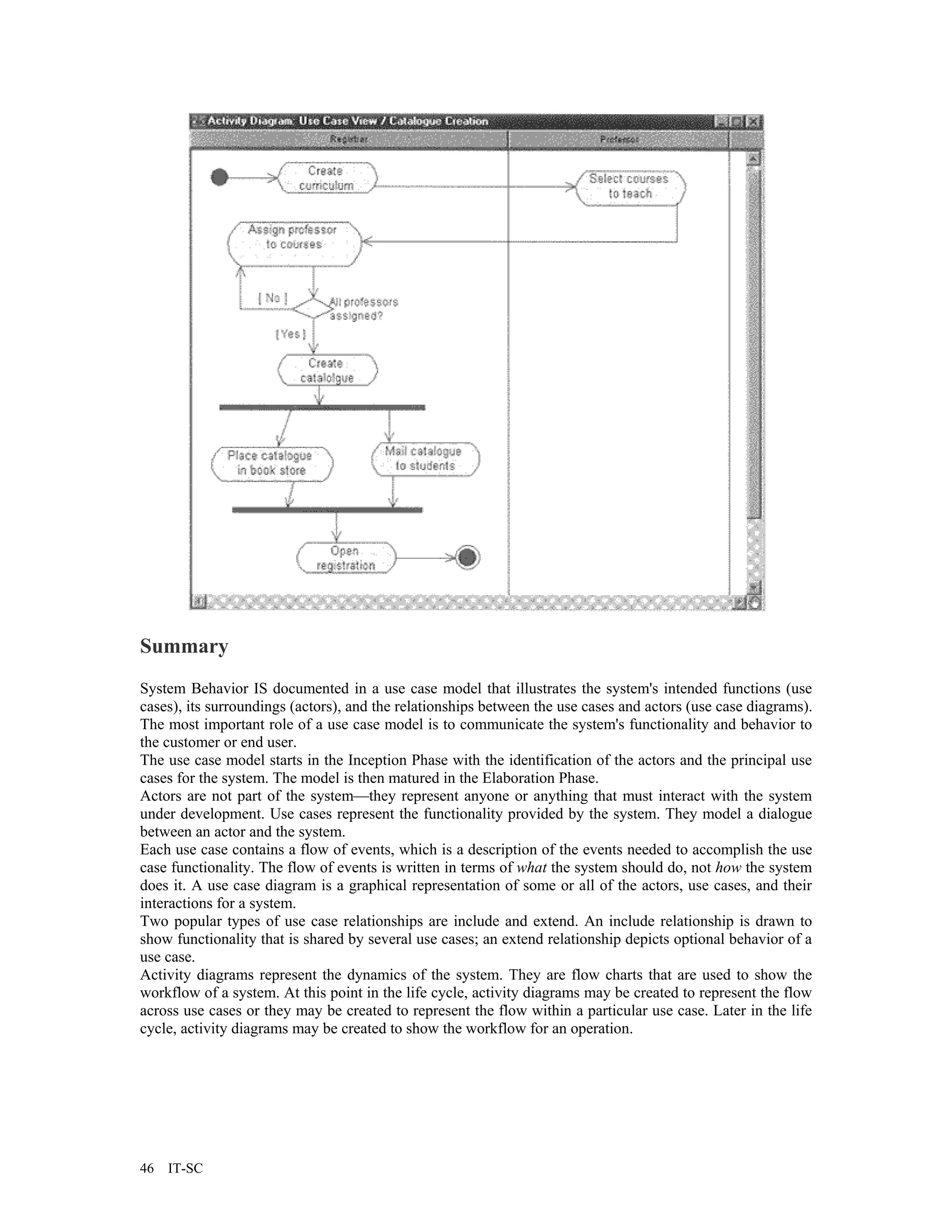 Summary
System Behavior IS documented in a use case model that illustrates the system's intended functions (use
cases), its surroundings (actors), and the relationships between the use cases and actors (use case diagrams).
The most important role of a use case model is to communicate the system's functionality and behavior to
the customer or end user.
The use case model starts in the Inception Phase with the identification of the actors and the principal use
cases for the system. The model is then matured in the Elaboration Phase.
Actors are not part of the system—they represent anyone or anything that must interact with the system
under development. Use cases represent the functionality provided by the system. They model a dialogue
between an actor and the system.
Each use case contains a flow of events, which is a description of the events needed to accomplish the use
case functionality. The flow of events is written in terms of what the system should do, not how the system
does it. A use case diagram is a graphical representation of some or all of the actors, use cases, and their
interactions for a system.
Two popular types of use case relationships are include and extend. An include relationship is drawn to
show functionality that is shared by several use cases; an extend relationship depicts optional behavior of a
use case.
Activity diagrams represent the dynamics of the system. They are flow charts that are used to show the
workflow of a system. At this point in the life cycle, activity diagrams may be created to represent the flow
across use cases or they may be created to represent the flow within a particular use case. Later in the life
cycle, activity diagrams may be created to show the workflow for an operation.




46   IT-SC
 