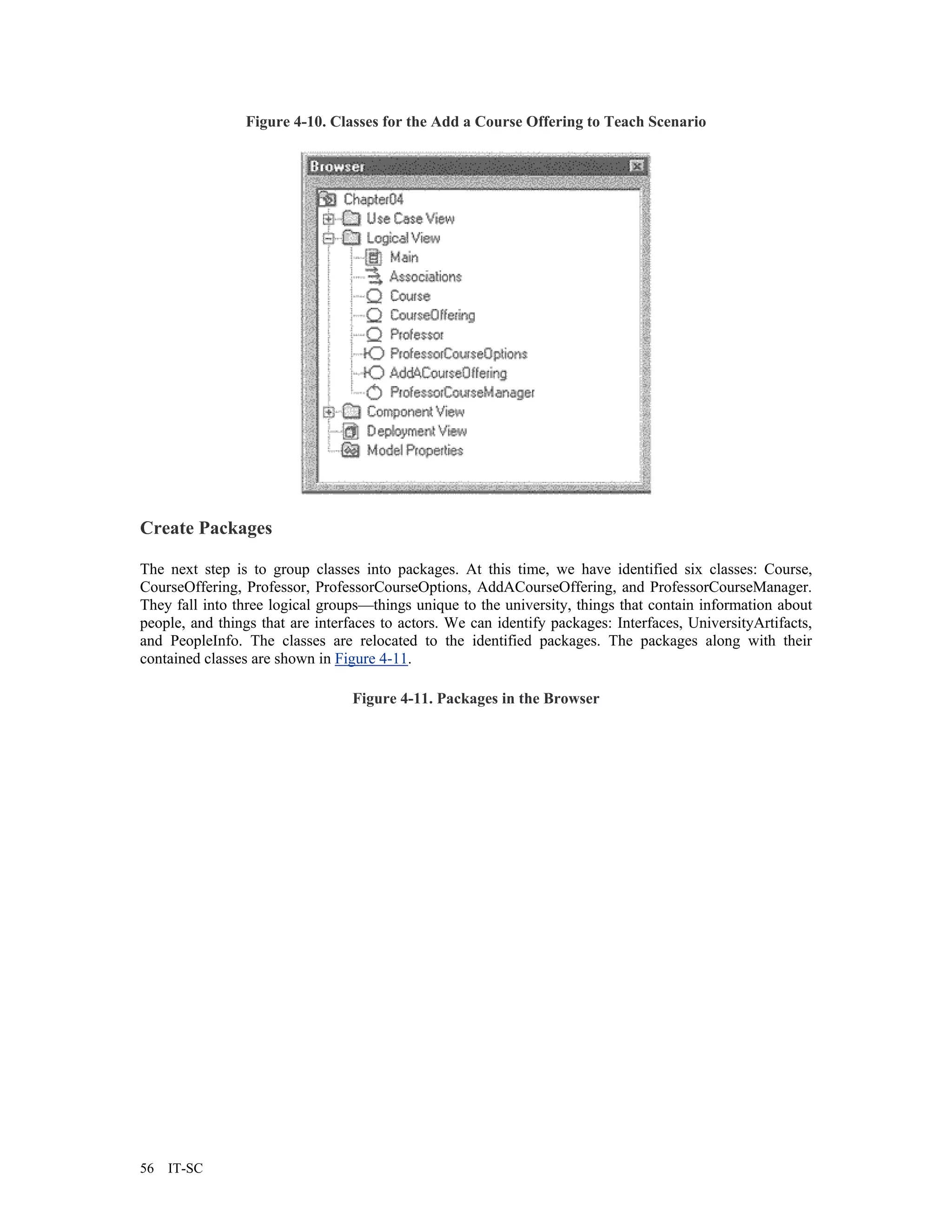Figure 4-10. Classes for the Add a Course Offering to Teach Scenario




Create Packages

The next step is to group classes into packages. At this time, we have identified six classes: Course,
CourseOffering, Professor, ProfessorCourseOptions, AddACourseOffering, and ProfessorCourseManager.
They fall into three logical groups—things unique to the university, things that contain information about
people, and things that are interfaces to actors. We can identify packages: Interfaces, UniversityArtifacts,
and PeopleInfo. The classes are relocated to the identified packages. The packages along with their
contained classes are shown in Figure 4-11.

                                  Figure 4-11. Packages in the Browser




56   IT-SC
 
