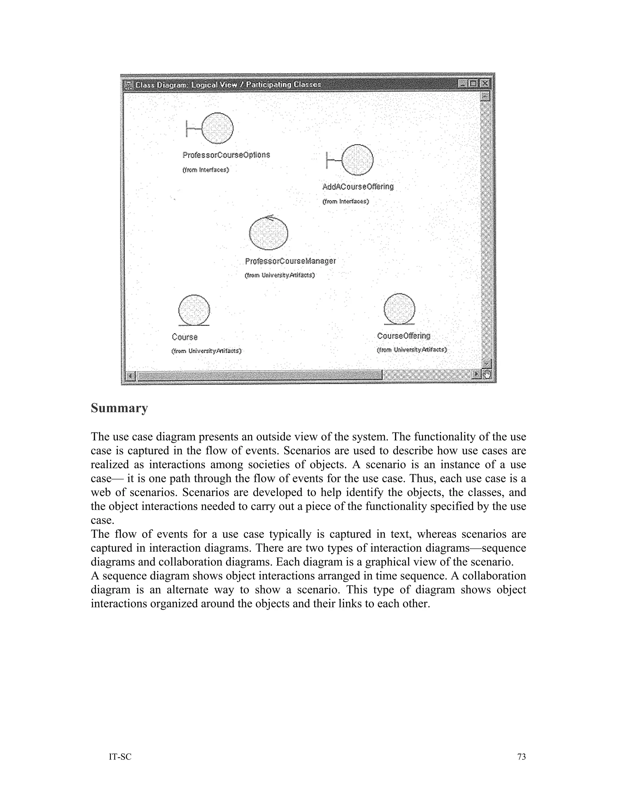 Summary

The use case diagram presents an outside view of the system. The functionality of the use
case is captured in the flow of events. Scenarios are used to describe how use cases are
realized as interactions among societies of objects. A scenario is an instance of a use
case— it is one path through the flow of events for the use case. Thus, each use case is a
web of scenarios. Scenarios are developed to help identify the objects, the classes, and
the object interactions needed to carry out a piece of the functionality specified by the use
case.
The flow of events for a use case typically is captured in text, whereas scenarios are
captured in interaction diagrams. There are two types of interaction diagrams—sequence
diagrams and collaboration diagrams. Each diagram is a graphical view of the scenario.
A sequence diagram shows object interactions arranged in time sequence. A collaboration
diagram is an alternate way to show a scenario. This type of diagram shows object
interactions organized around the objects and their links to each other.




   IT-SC                                                                                   73
 