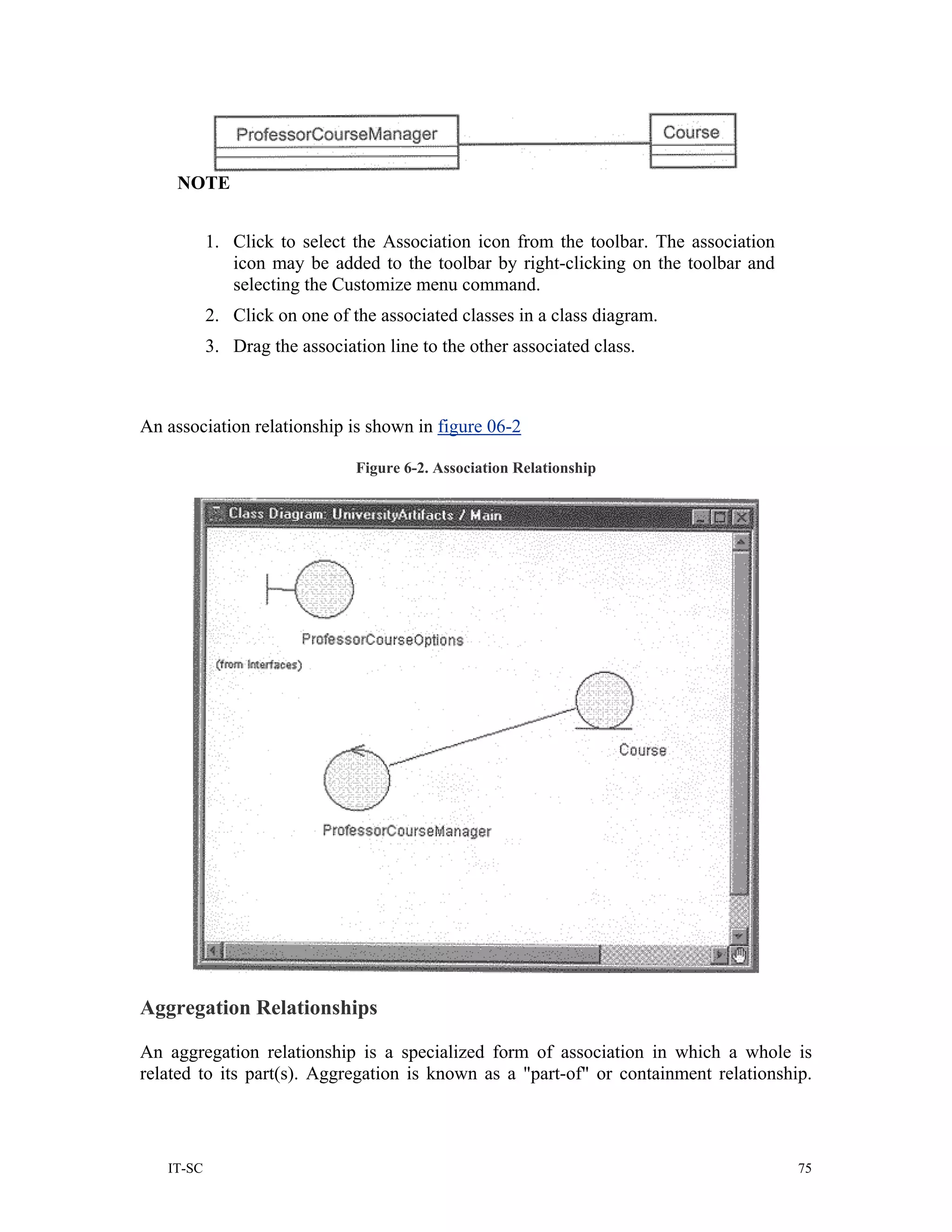 NOTE


           1. Click to select the Association icon from the toolbar. The association
              icon may be added to the toolbar by right-clicking on the toolbar and
              selecting the Customize menu command.
           2. Click on one of the associated classes in a class diagram.
           3. Drag the association line to the other associated class.



An association relationship is shown in figure 06-2

                               Figure 6-2. Association Relationship




Aggregation Relationships

An aggregation relationship is a specialized form of association in which a whole is
related to its part(s). Aggregation is known as a "part-of" or containment relationship.




   IT-SC                                                                               75
 
