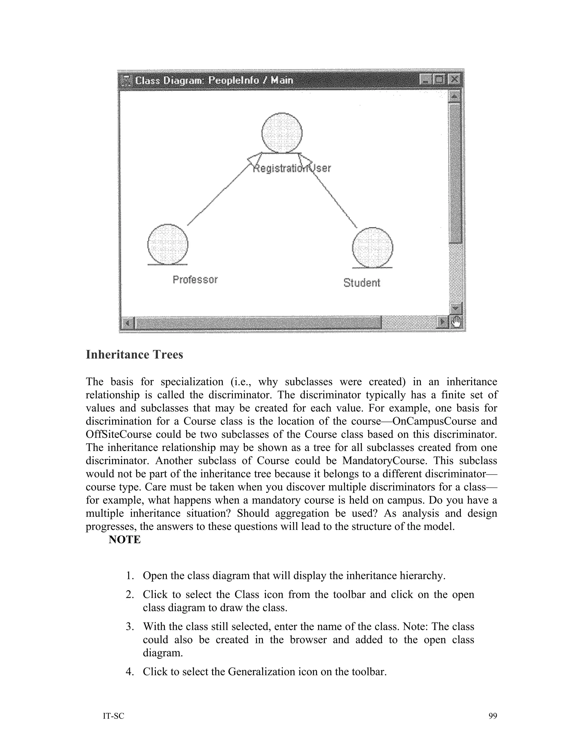 Inheritance Trees

The basis for specialization (i.e., why subclasses were created) in an inheritance
relationship is called the discriminator. The discriminator typically has a finite set of
values and subclasses that may be created for each value. For example, one basis for
discrimination for a Course class is the location of the course—OnCampusCourse and
OffSiteCourse could be two subclasses of the Course class based on this discriminator.
The inheritance relationship may be shown as a tree for all subclasses created from one
discriminator. Another subclass of Course could be MandatoryCourse. This subclass
would not be part of the inheritance tree because it belongs to a different discriminator—
course type. Care must be taken when you discover multiple discriminators for a class—
for example, what happens when a mandatory course is held on campus. Do you have a
multiple inheritance situation? Should aggregation be used? As analysis and design
progresses, the answers to these questions will lead to the structure of the model.
      NOTE


           1. Open the class diagram that will display the inheritance hierarchy.
           2. Click to select the Class icon from the toolbar and click on the open
              class diagram to draw the class.
           3. With the class still selected, enter the name of the class. Note: The class
              could also be created in the browser and added to the open class
              diagram.
           4. Click to select the Generalization icon on the toolbar.


   IT-SC                                                                                    99
 