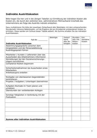 © Wolf I.O. Group www.WIOG.de 5
Indirekte Austrittskosten
Bitte tragen Sie hier und in die übrigen Tabellen zur Ermittlung der indirekten Kosten alle
Kosten ein, die durch den zeitlichen bzw. administrativen Mehraufwand innerhalb des
Unternehmens als Folge des Austritts indirekt entstehen.
Dazu multiplizieren Sie bitte den jeweiligen Zeitaufwand aller Beteiligten mit dem entsprechenden
Stundensatz inklusive Nebenkosten, um als Ergebnis die pro Einzelpunkt entstandenen Kosten zu
ermitteln. Diese werden am Schluss dieser Tabelle addiert. Als Summe erhalten Sie die indirekten
Austrittskosten.
Fall-Nr. ________
Indirekte Austrittskosten
Beteiligte Zeitauf-
wand
aller Be-
teiligten
Stunden-
satz inkl.
Neben-
kosten
Ent-
standene
Kosten
Abstimmungsgespräche zwischen dem
Vorgesetzten und der Personalabteilung
Austrittsgespräch führen
Mitarbeiter / Kunden / Lieferanten über das
Ausscheiden des Arbeitnehmers informieren
Abmeldungen bei den Sozialversicherungs-
trägern durchführen
Compliance-Risiken begrenzen
Sicherheitsmaßnahmen bei Ausscheiden eines
Mitarbeiters
Arbeitszeugnis erstellen
Rückgabe von überlassenen Gegenständen
kontrollieren
Projekte / Aufgaben / Unterlagen übernehmen
Aufgaben-Rochade im Team planen und
umsetzen
Überstunden der verbleibenden Kollegen
Sonstige Tätigkeiten in Verbindung mit der
Fluktuation
Summe aller indirekten Austrittskosten
 