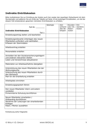 © Wolf I.O. Group www.WIOG.de 9
Indirekte Eintrittskosten
Bitte multiplizieren Sie zur Ermittlung der Kosten auch hier wieder den jeweiligen Zeitaufwand mit dem
Stundensatz und addieren Sie am Ende der Tabelle auf Seite 10 die jeweiligen Einzelkosten, um die bei
diesem Fall entstandenen gesamten indirekten Eintrittskosten zu erhalten.
Fall-Nr. ________
Indirekte Eintrittskosten
Teil 1
Beteiligte Zeit-
aufwand
aller Be-
teiligten
Stunden-
satz inkl.
Neben-
kosten
Ent-
standene
Kosten
Einstellungsantrag stellen und bearbeiten
Einstellungsrelevante Unterlagen des neuen
Mitarbeiters anfordern und nachhalten
Erfassen der Stammdaten
Arbeitsvertrag erstellen
Personalakte erstellen
Anmelden bei den Sozialversicherungsträgern
und anderen relevanten Stellen
Listen und Verzeichnisse aktualisieren
Materialien zur Arbeitsaufnahme übergeben
Unterstützung des neuen Mitarbeiters bei der
Wohnungssuche
Untersuchung des neuen Mitarbeiters durch
den Werksarzt
Plan für die Einarbeitung erstellen
Arbeitsplatz einrichten
Einstellungsgespräch führen
Den neuen Mitarbeiter intern und extern
vorstellen
Firmeninterne Schulung durchführen
Neuen Mitarbeiter einarbeiten /
Onboarding durchführen
Abnahme der Leistungen der einarbeitenden
Kollegen
Paten / Mentor auswählen
Fortsetzung siehe Folgeseite
 