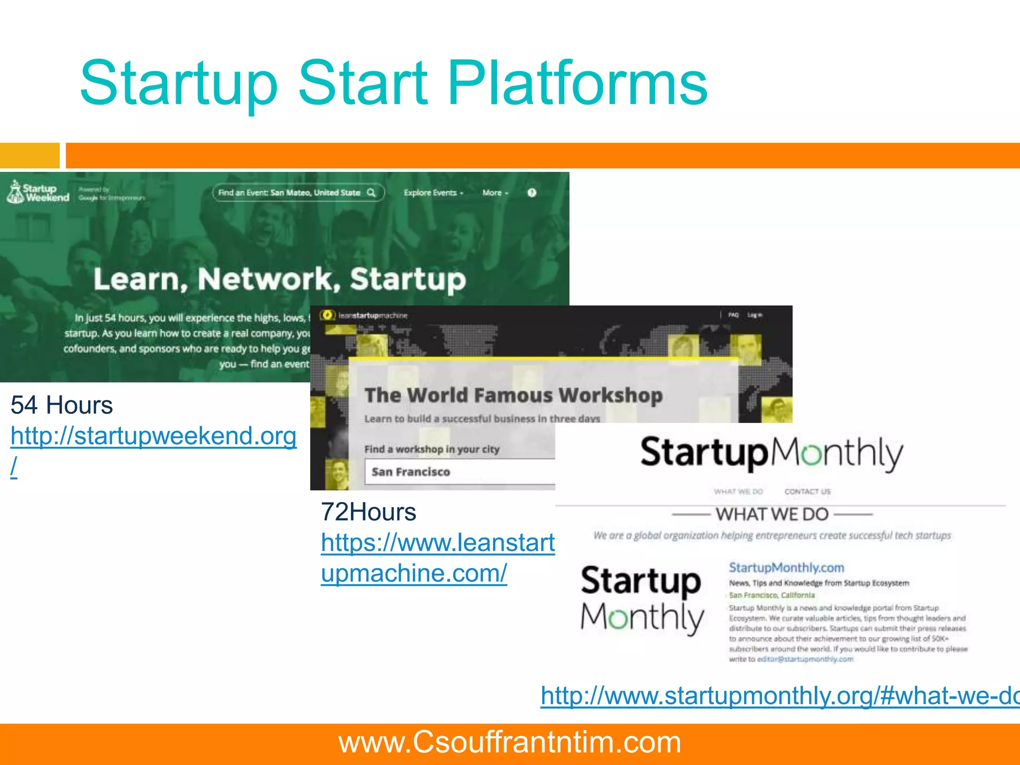 Startup Start Platforms
54 Hours
http://startupweekend.org
/
72Hours
https://www.leanstart
upmachine.com/
http://www.startupmonthly.org/#what-we-do
www.Csouffrantntim.com
 