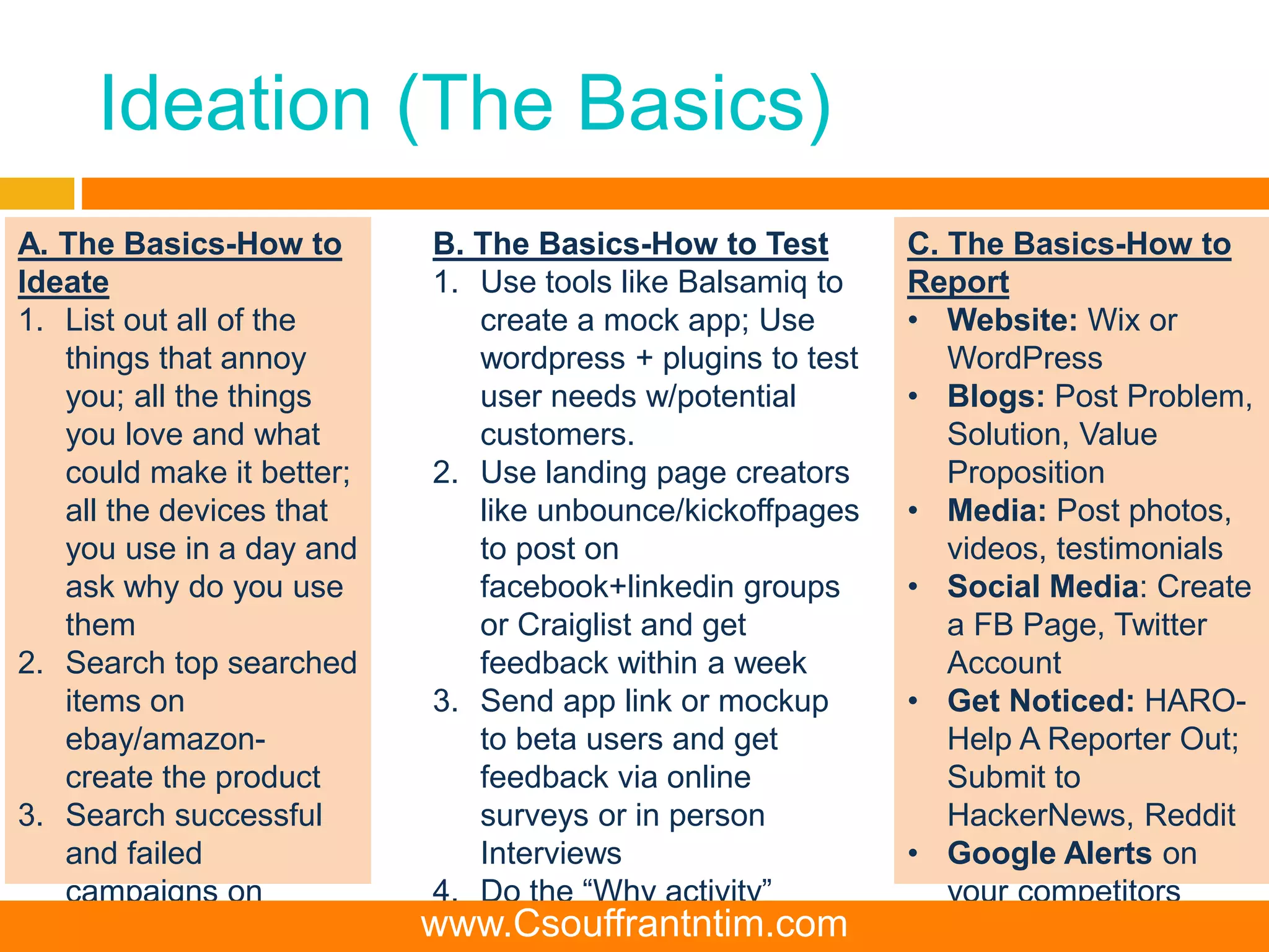 Ideation (The Basics)
A. The Basics-How to
Ideate
1. List out all of the
things that annoy
you; all the things
you love and what
could make it better;
all the devices that
you use in a day and
ask why do you use
them
2. Search top searched
items on
ebay/amazon-
create the product
3. Search successful
and failed
campaigns on
kickstarter
B. The Basics-How to Test
1. Use tools like Balsamiq to
create a mock app; Use
wordpress + plugins to test
user needs w/potential
customers.
2. Use landing page creators
like unbounce/kickoffpages
to post on
facebook+linkedin groups
or Craiglist and get
feedback within a week
3. Send app link or mockup
to beta users and get
feedback via online
surveys or in person
Interviews
4. Do the “Why activity”
5. Summarize in a exec doc
C. The Basics-How to
Report
• Website: Wix or
WordPress
• Blogs: Post Problem,
Solution, Value
Proposition
• Media: Post photos,
videos, testimonials
• Social Media: Create
a FB Page, Twitter
Account
• Get Noticed: HARO-
Help A Reporter Out;
Submit to
HackerNews, Reddit
• Google Alerts on
your competitors
www.Csouffrantntim.com
 