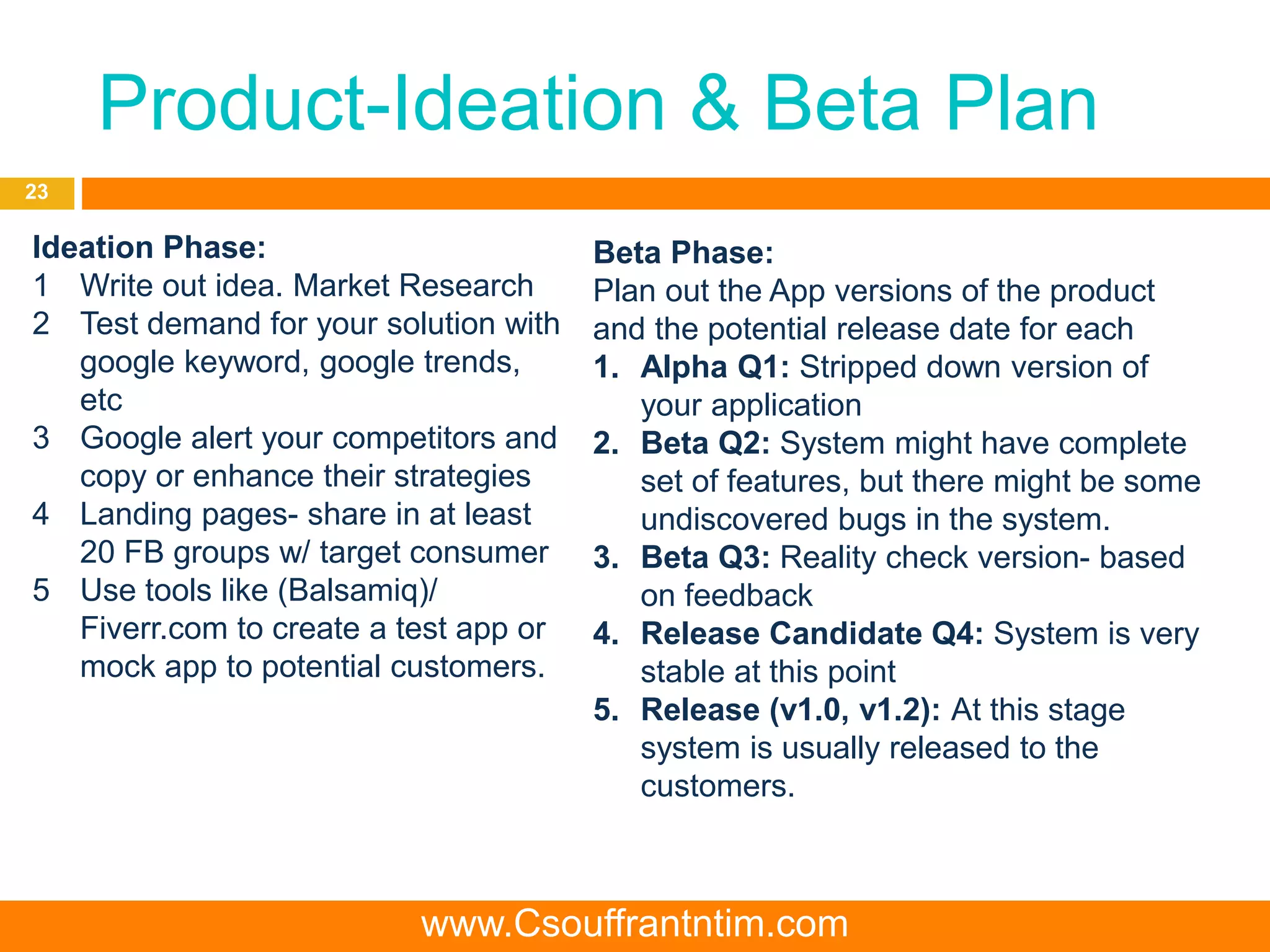 Product-Ideation & Beta Plan
23
Ideation Phase:
1 Write out idea. Market Research
2 Test demand for your solution with
google keyword, google trends,
etc
3 Google alert your competitors and
copy or enhance their strategies
4 Landing pages- share in at least
20 FB groups w/ target consumer
5 Use tools like (Balsamiq)/
Fiverr.com to create a test app or
mock app to potential customers.
Beta Phase:
Plan out the App versions of the product
and the potential release date for each
1. Alpha Q1: Stripped down version of
your application
2. Beta Q2: System might have complete
set of features, but there might be some
undiscovered bugs in the system.
3. Beta Q3: Reality check version- based
on feedback
4. Release Candidate Q4: System is very
stable at this point
5. Release (v1.0, v1.2): At this stage
system is usually released to the
customers.
www.Csouffrantntim.com
 