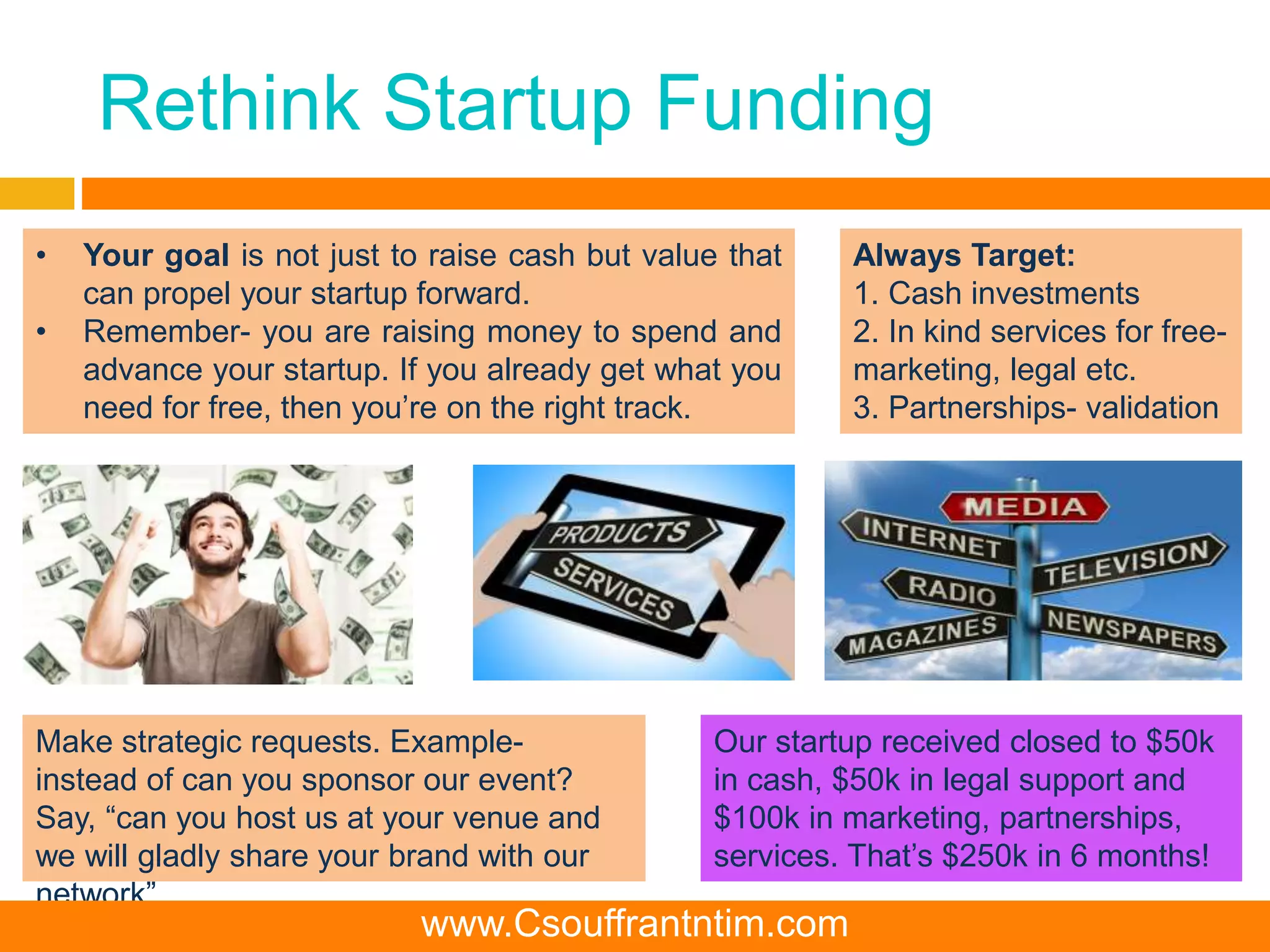 Rethink Startup Funding
Always Target:
1. Cash investments
2. In kind services for free-
marketing, legal etc.
3. Partnerships- validation
• Your goal is not just to raise cash but value that
can propel your startup forward.
• Remember- you are raising money to spend and
advance your startup. If you already get what you
need for free, then you’re on the right track.
Make strategic requests. Example-
instead of can you sponsor our event?
Say, “can you host us at your venue and
we will gladly share your brand with our
network”
Our startup received closed to $50k
in cash, $50k in legal support and
$100k in marketing, partnerships,
services. That’s $250k in 6 months!
www.Csouffrantntim.com
 