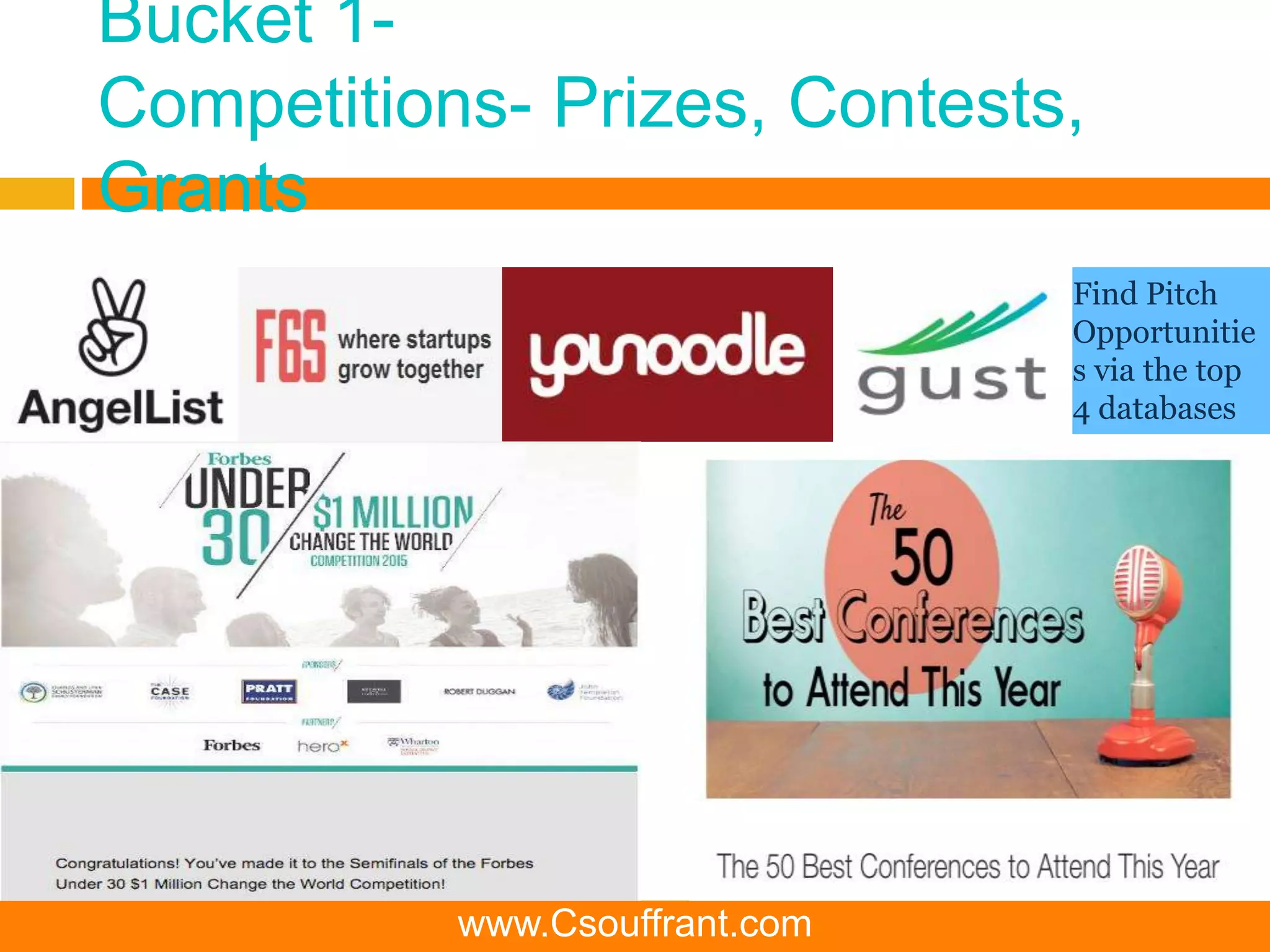 Bucket 1-
Competitions- Prizes, Contests,
Grants
www.Csouffrant.com
Find Pitch
Opportunitie
s via the top
4 databases
 