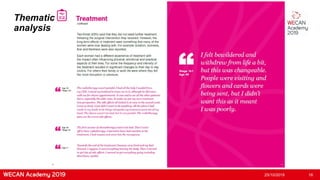 25/10/2019 16
Thematic
analysis
 