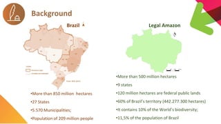 7th Capitalization Meeting
EU Land Governance Programme
•More than 500 million hectares
•9 states
•120 million hectares ar...