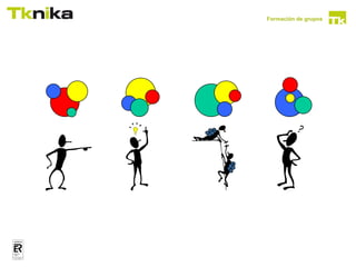 Formación de grupos
 