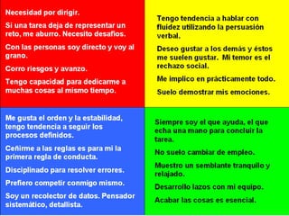 Formación de grupos
 