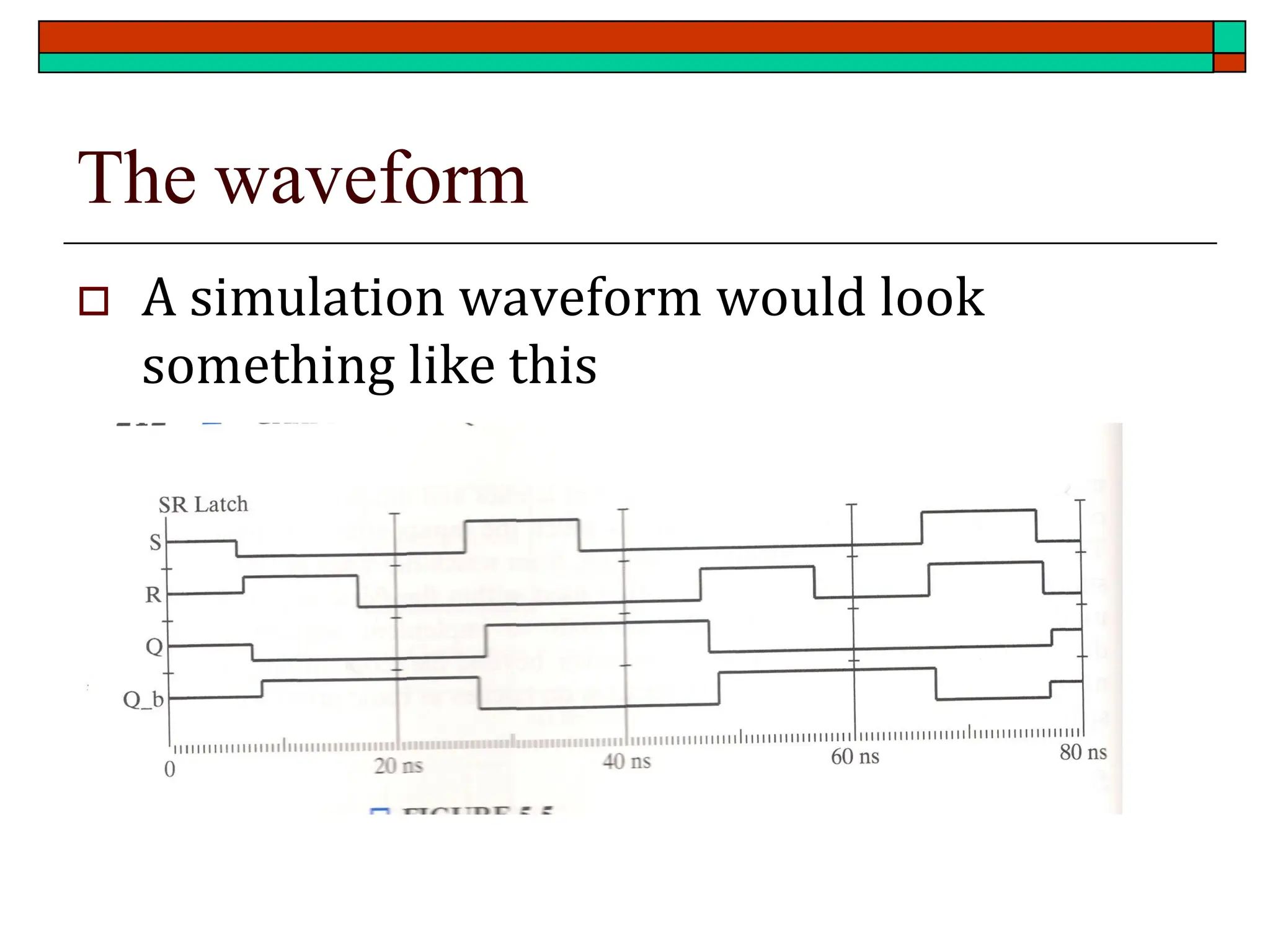 The waveform
 A simulation waveform would look
something like this
 