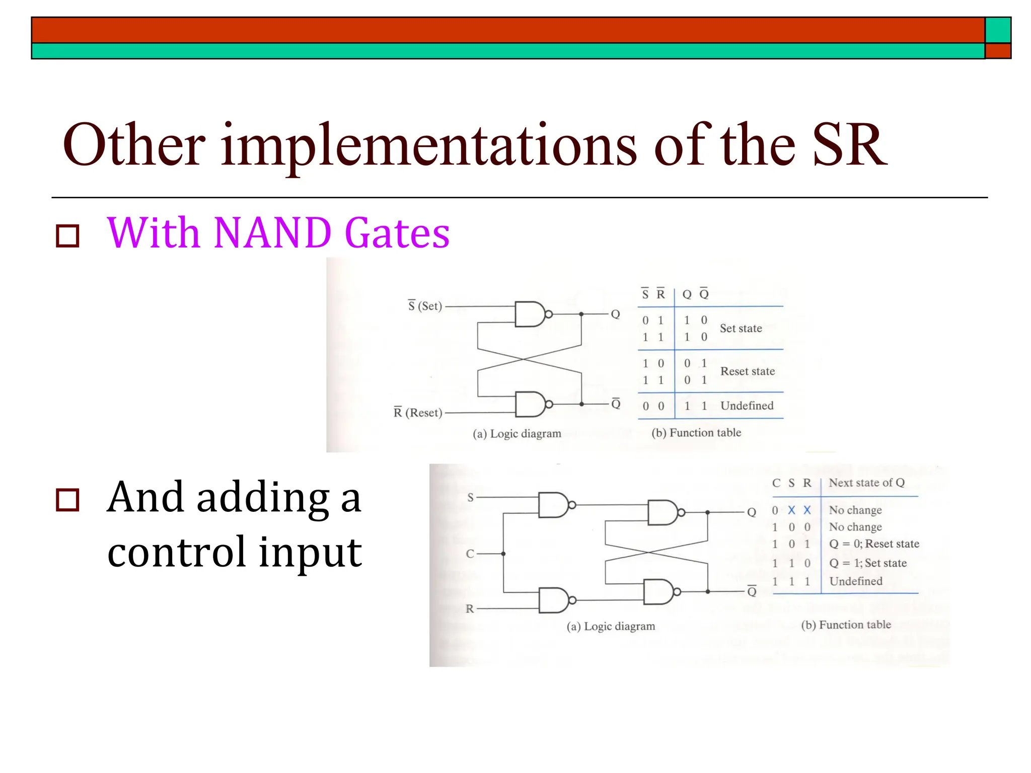 Other implementations of the SR
 With NAND Gates
 And adding a
control input
 