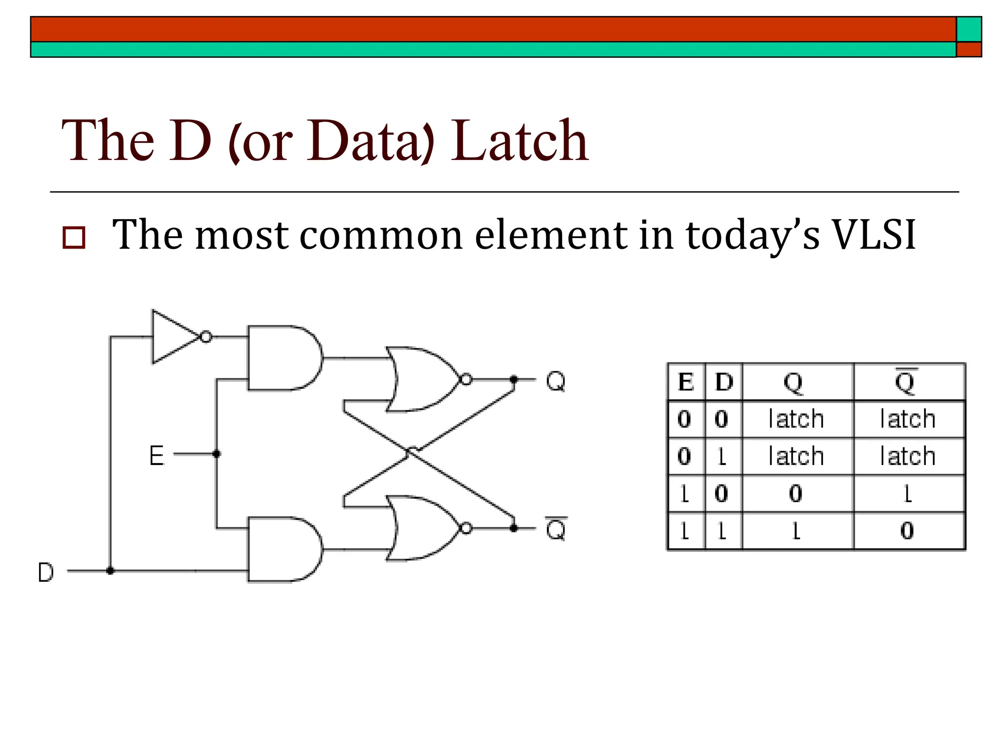 The D (or Data) Latch
 The most common element in today’s VLSI
 