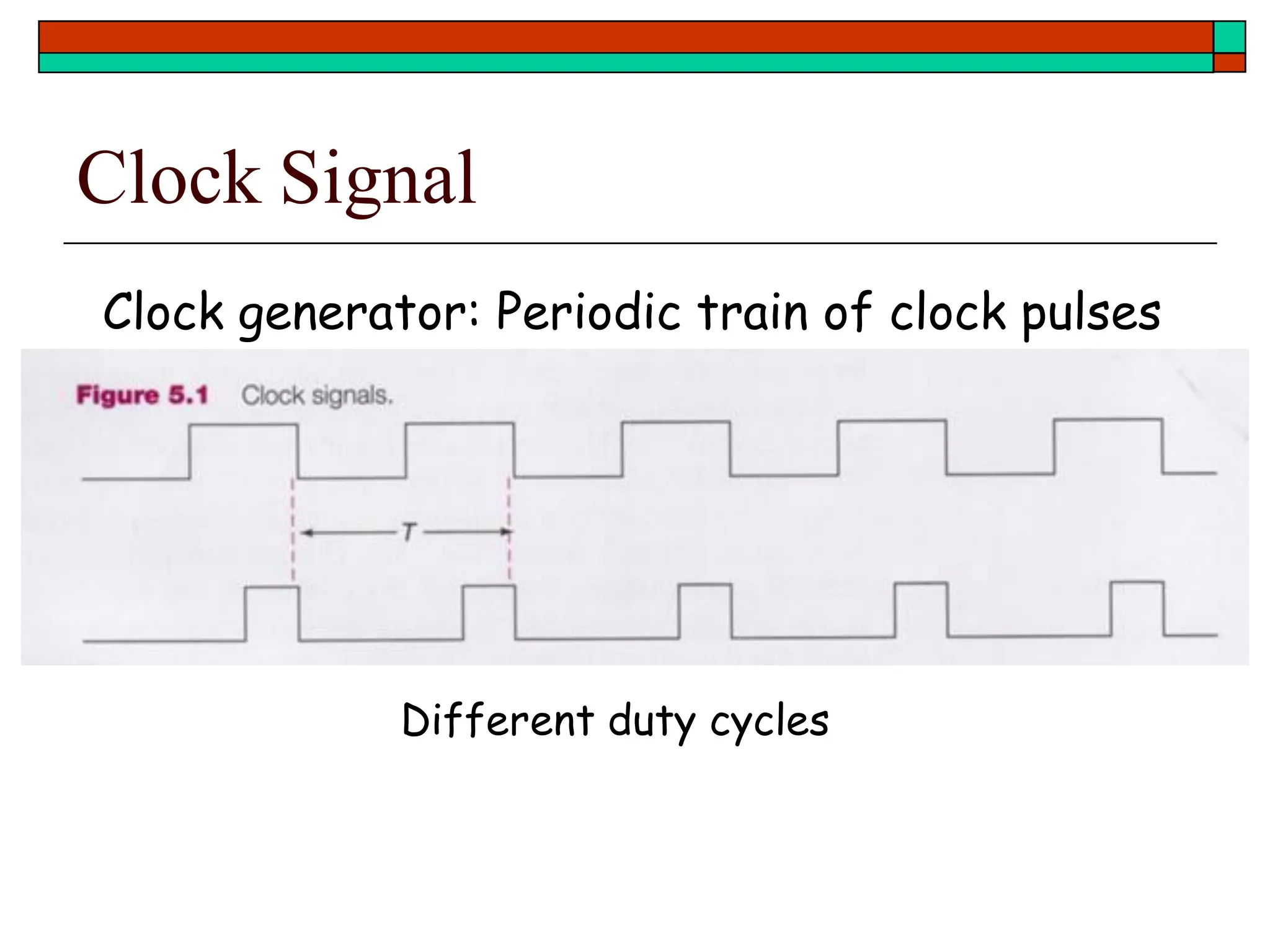Clock Signal
Different duty cycles
Clock generator: Periodic train of clock pulses
 