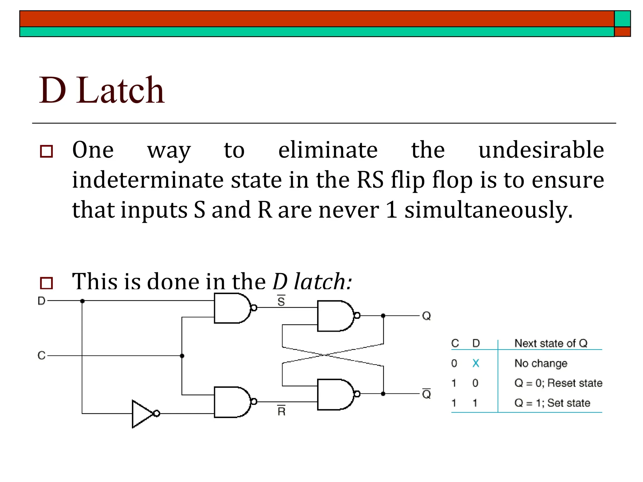 D Latch
 One way to eliminate the undesirable
indeterminate state in the RS flip flop is to ensure
that inputs S and R are never 1 simultaneously.
 This is done in the D latch:
 