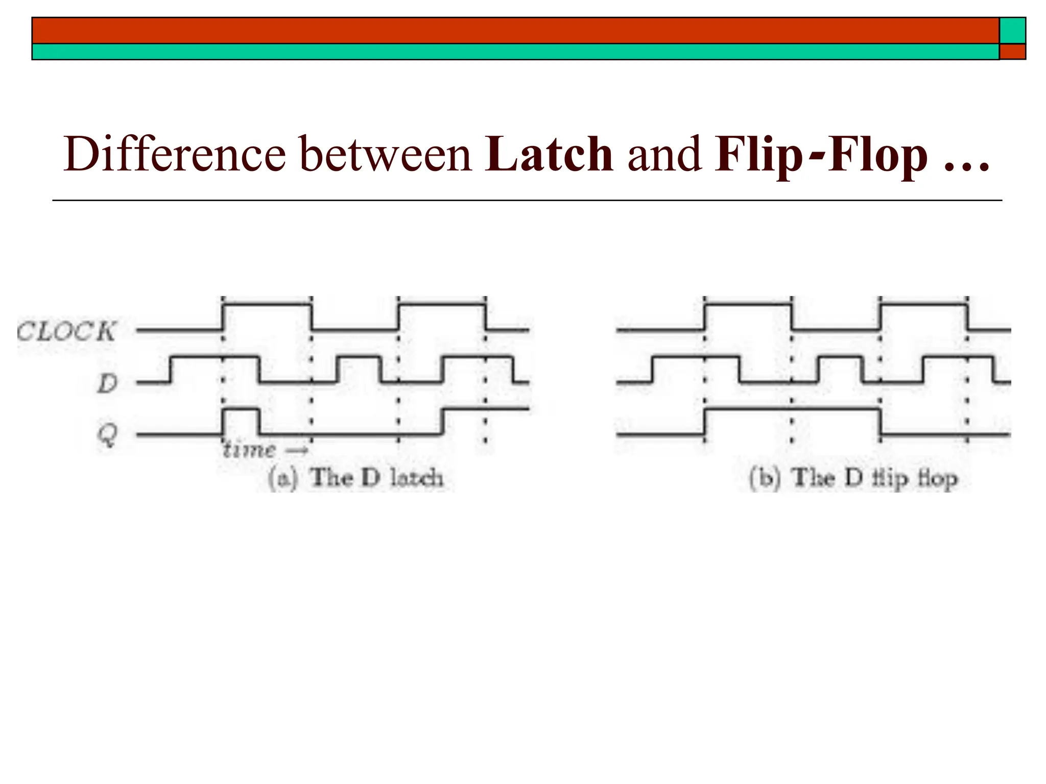 Difference between Latch and Flip-Flop …
 