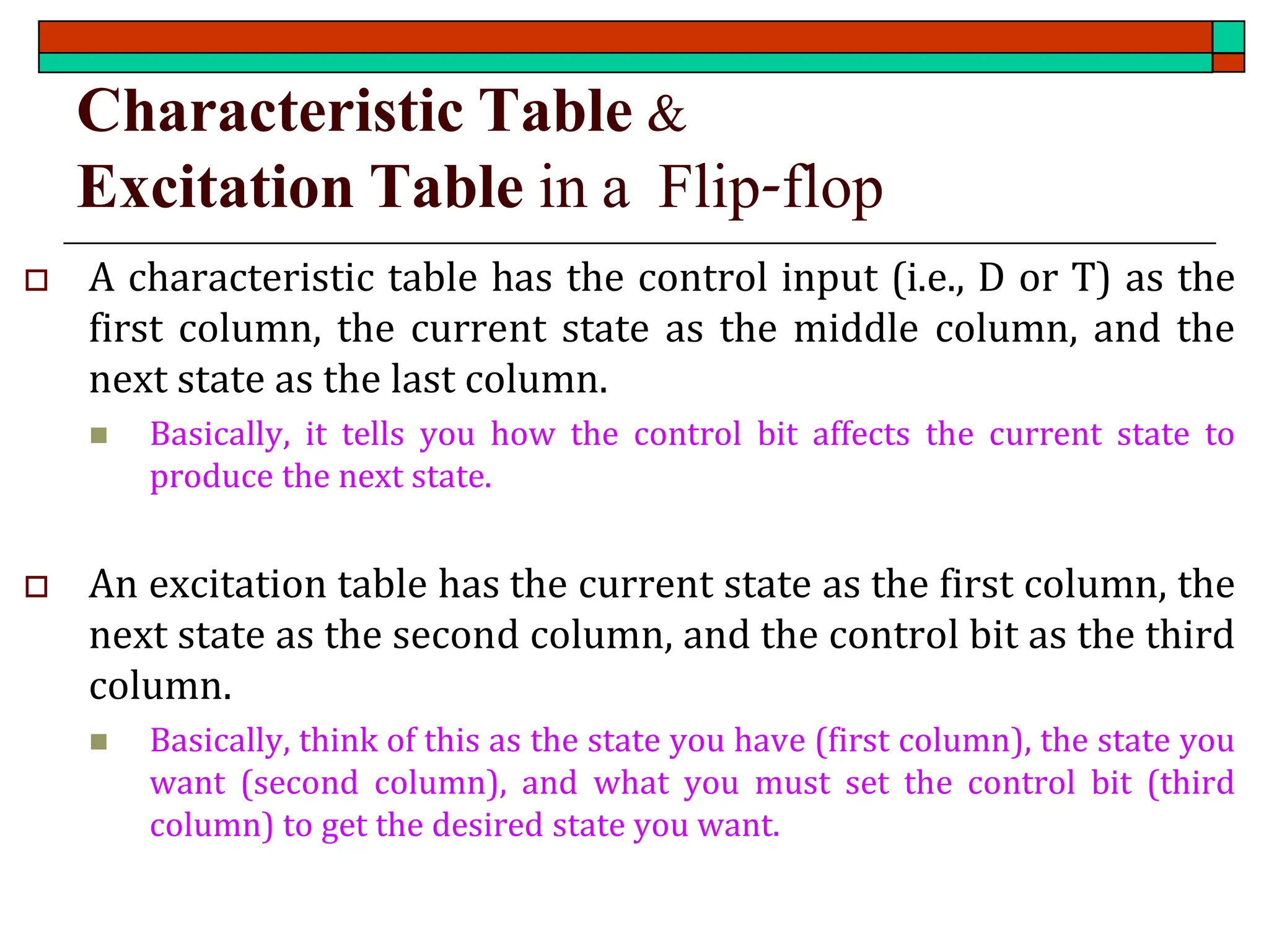 Characteristic Table &
Excitation Table in a Flip-flop
 A characteristic table has the control input (i.e., D or T) as the
first column, the current state as the middle column, and the
next state as the last column.
◼ Basically, it tells you how the control bit affects the current state to
produce the next state.
 An excitation table has the current state as the first column, the
next state as the second column, and the control bit as the third
column.
◼ Basically, think of this as the state you have (first column), the state you
want (second column), and what you must set the control bit (third
column) to get the desired state you want.
 
