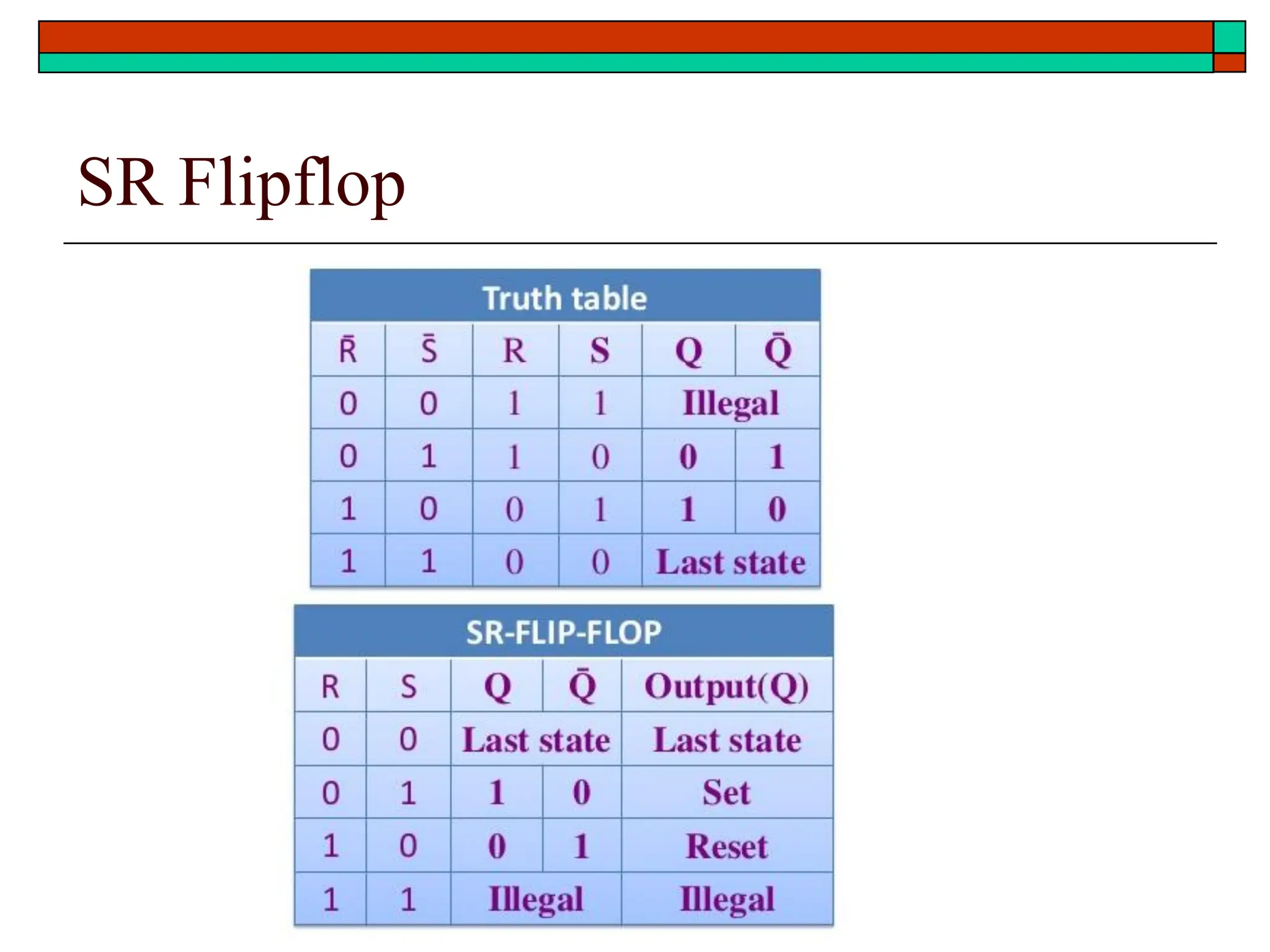 SR Flipflop
 