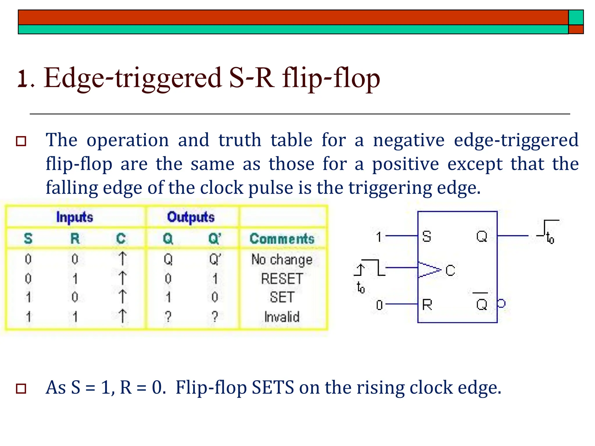 1. Edge-triggered S-R flip-flop
 The operation and truth table for a negative edge-triggered
flip-flop are the same as those for a positive except that the
falling edge of the clock pulse is the triggering edge.
 As S = 1, R = 0. Flip-flop SETS on the rising clock edge.
 