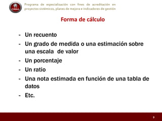 Programa de especialización con fines de acreditación en
proyectos sistémicos, planes de mejora e indicadores de gestión
Forma de cálculo
- Un recuento
- Un grado de medida o una estimación sobre
una escala de valor
- Un porcentaje
- Un ratio
- Una nota estimada en función de una tabla de
datos
- Etc.
9
 
